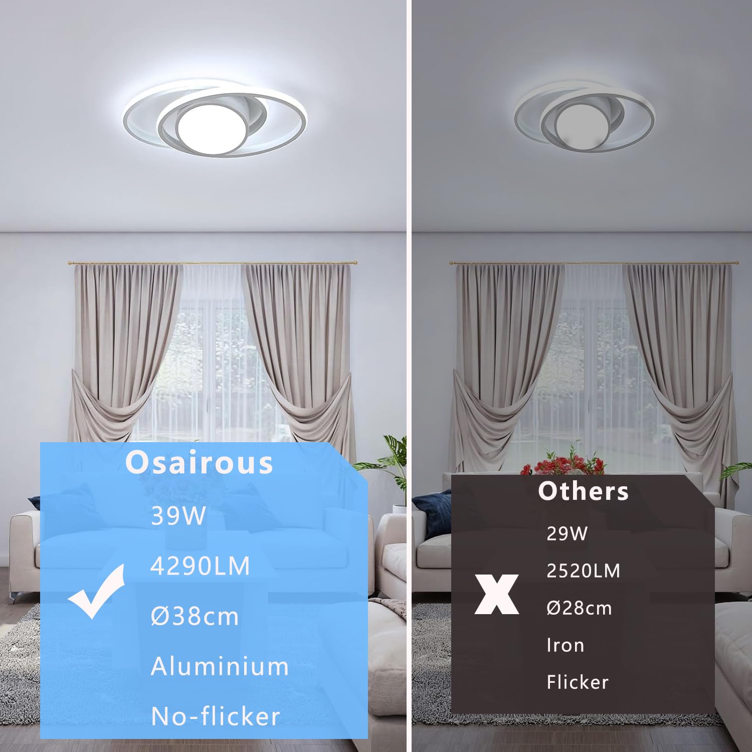 Osairous 39W Plafon LED Techo 6500K 4290LM Lampara Techo Redonda 38CM Lampara LED Techo Moderna para Salón, Dormitorio, Pasillo, Comedor