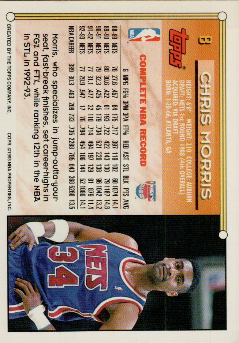 Amazon.com: Basketball NBA 1993-94 Topps #8 Chris Morris #8 NM NJ
