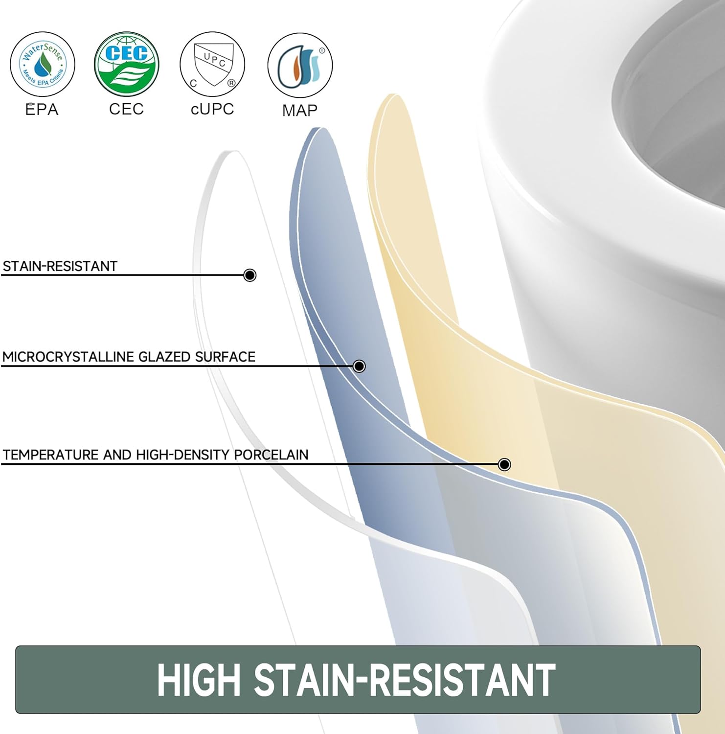 21 Inch Compact Extra Tall Toilet Seat Height 21.25", Single Flush 1.28 GPF, Left-Hand Trip Lever, Powerful Tornado Flush Two Piece, 12" Rough-in for Bathroom, Comfort Bowl Heigh 20.5", White