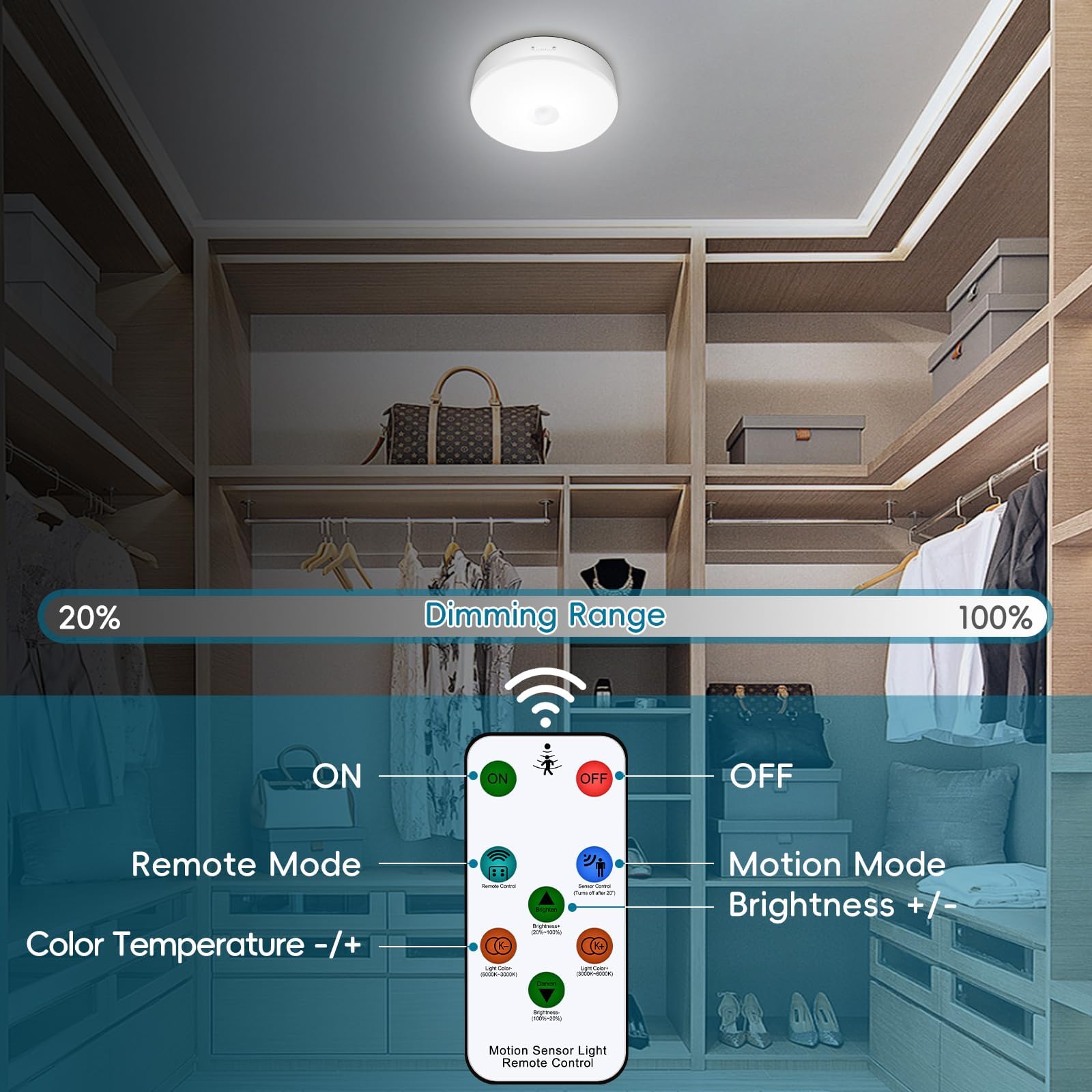 Battery Light Toowell 10000mAh Rechargeable Motion Sensor Ceiling Light ...