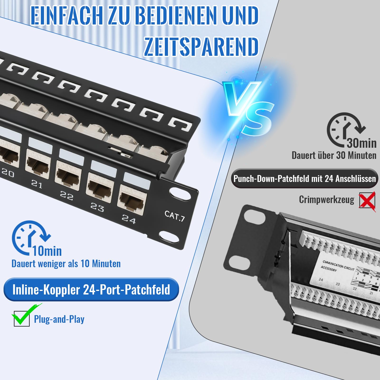 CAT 7 Patchpanel Verteilerfeld 24 Port, 19 Zoll Patchpanel Set mit 24x Cat7 Keystone Module Geschirmter, Rackeinbau RJ45 LAN Netzwerk 10Gbps/550MHz, mit EMI/RFI-Schutz und Kabelmanagement-Kit