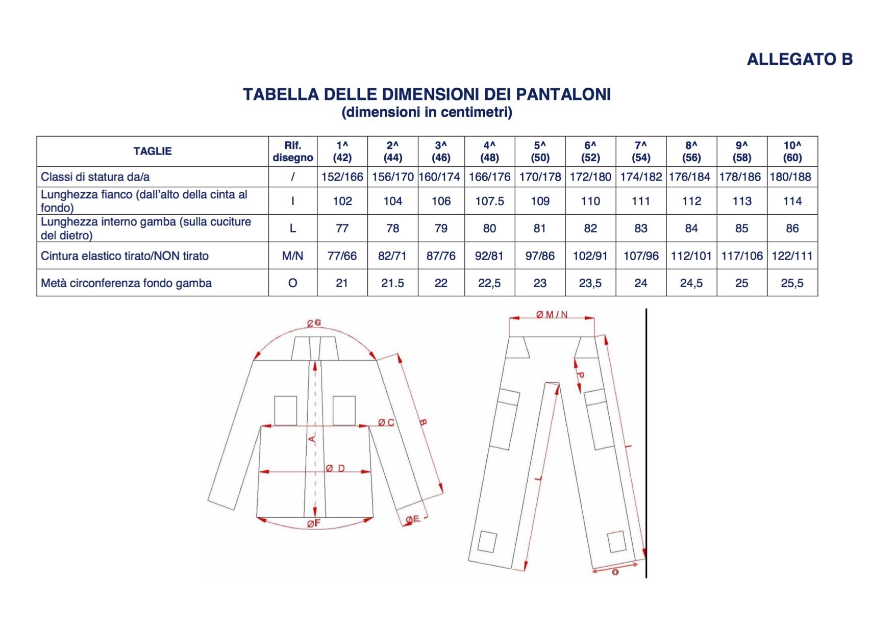 ALGI Completo Uniforme Mimetico da Combattimento Antistrappo Vegetato Trattato IR (MOD. Soldato Futuro)