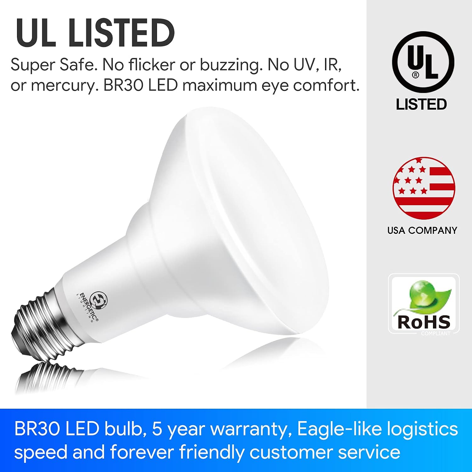 Energetic 12 Pack 75W BR30 LED Recessed Light Bulb, Dimmable, 900 Lumens, Daylight 5000K, E26 Base, Indoor Flood Light for 5/6 Inche Cans, UL Listed