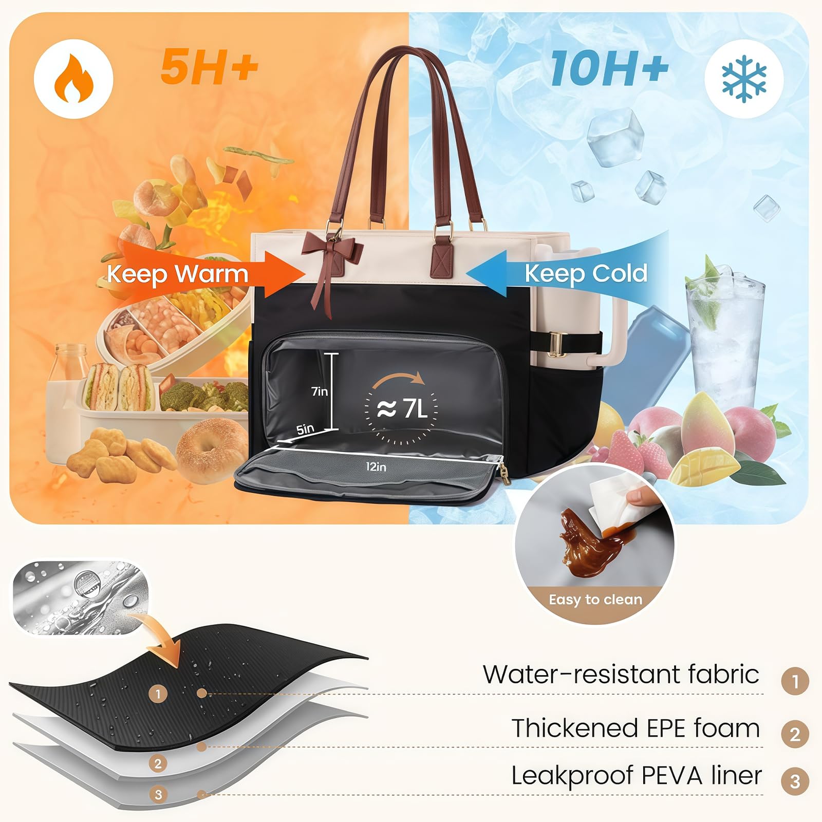 Sac Isotherme, Cabas pour Femmes avec Compartiment Repas isolé, Sac à Lunch pour Le Travail, Sac pour Ordinateur Portable 15,6 Pouces avec Porte-gobelet pour Enseignants Bureau collège