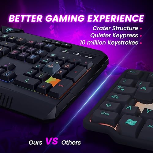 Miniatura 4 de Teclado inalámbrico, teclado inalámbrico recargable con retroiluminación RGB para juegos con reposamuñecas, teclas silenciosas, teclas multimedia,