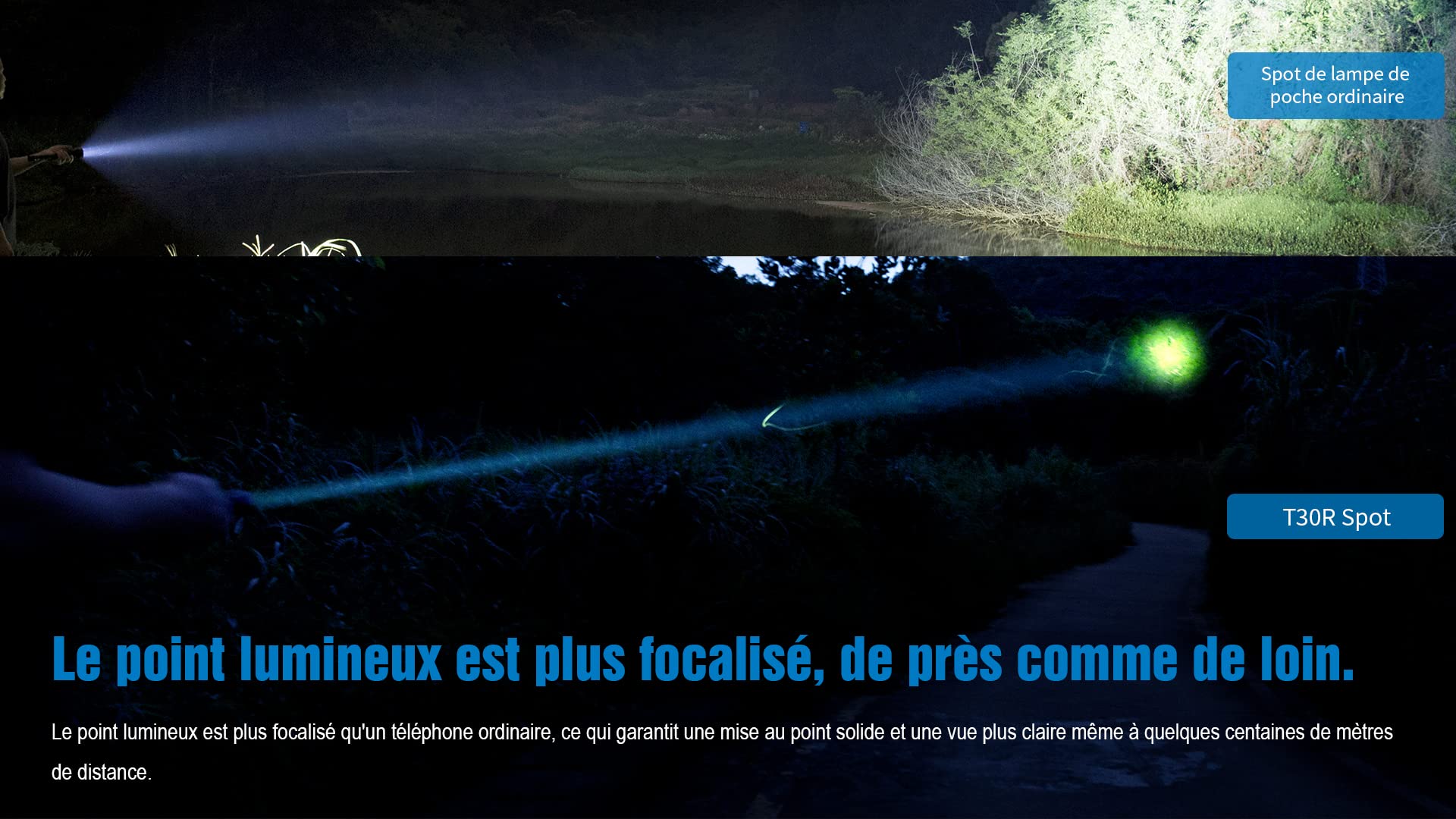 TrustFire Lampe De Poche T30R LEP, 460 Lumens, Portée De 1100 Mètres