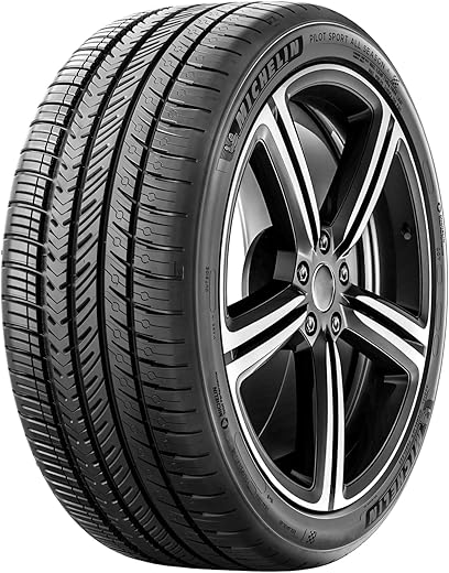 Tires & Wheels
