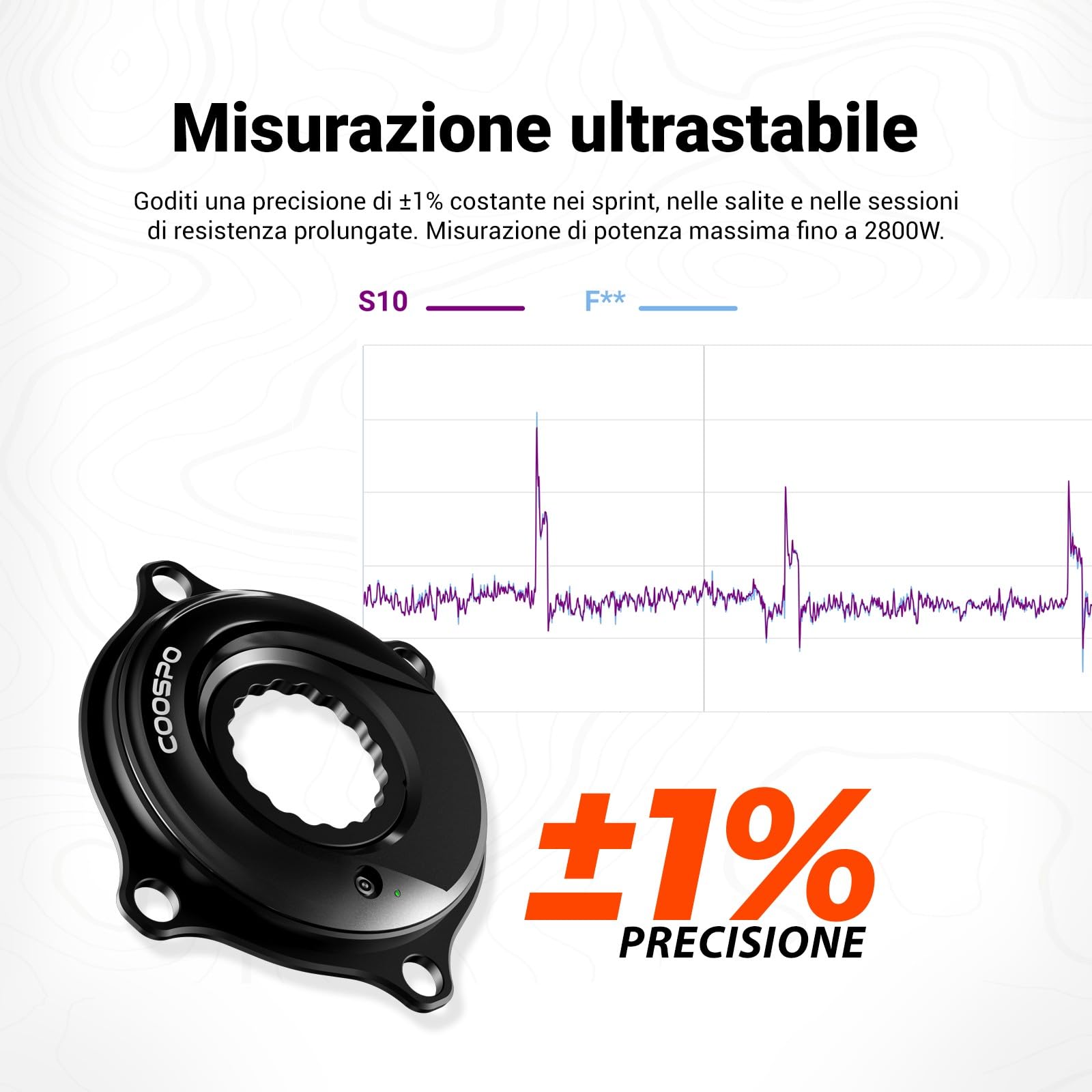 CooSpo Sensore di Potenza S10 Spider per Guarnitura Easton 110 BCD 4 Bulloni – Misura di Potenza Doppio Lato di Precisione, Compatibile Bluetooth/Ant+, Leggero per Bici da Strada e Mountain Bike