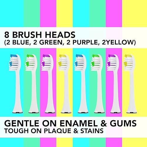 Miniatura 5 de Acteh Sonic - Juego de cepillos de dientes eléctricos duales 5 modos temporizador inteligente de larga duración batería de 2 cepillos de dientes