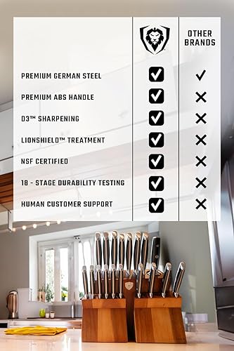 Miniatura 8 de DALSTRONG Juego de cuchillos - Juego de cuchillos colosales de 18 piezas - Serie Gladiator - Acero HC alemán - Soporte de madera de acacia asas