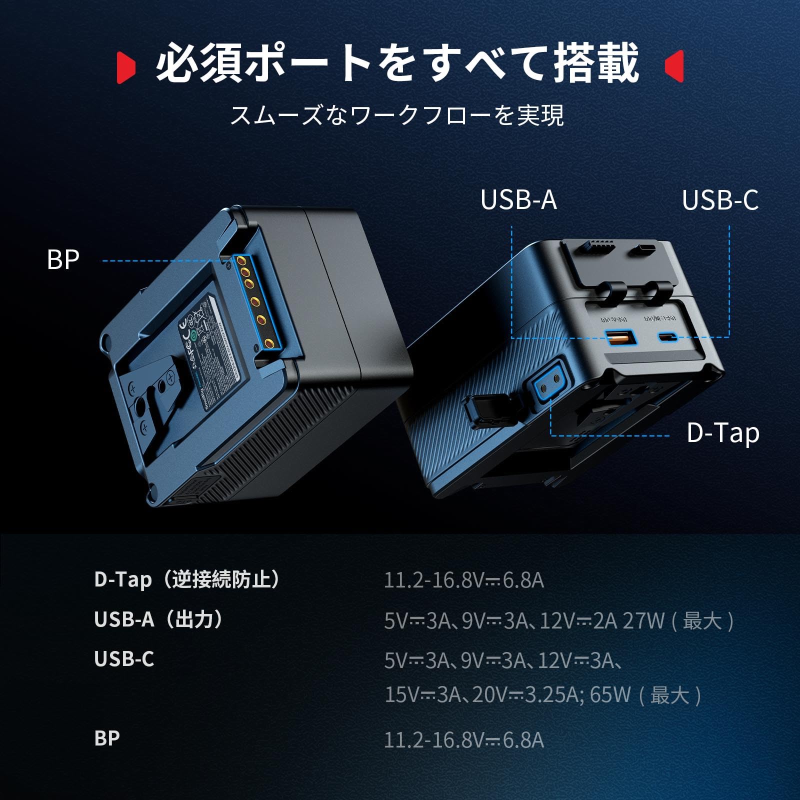 Amazon | SmallRig VB99 lite ミニ V マウント バッテリー 5245+V
