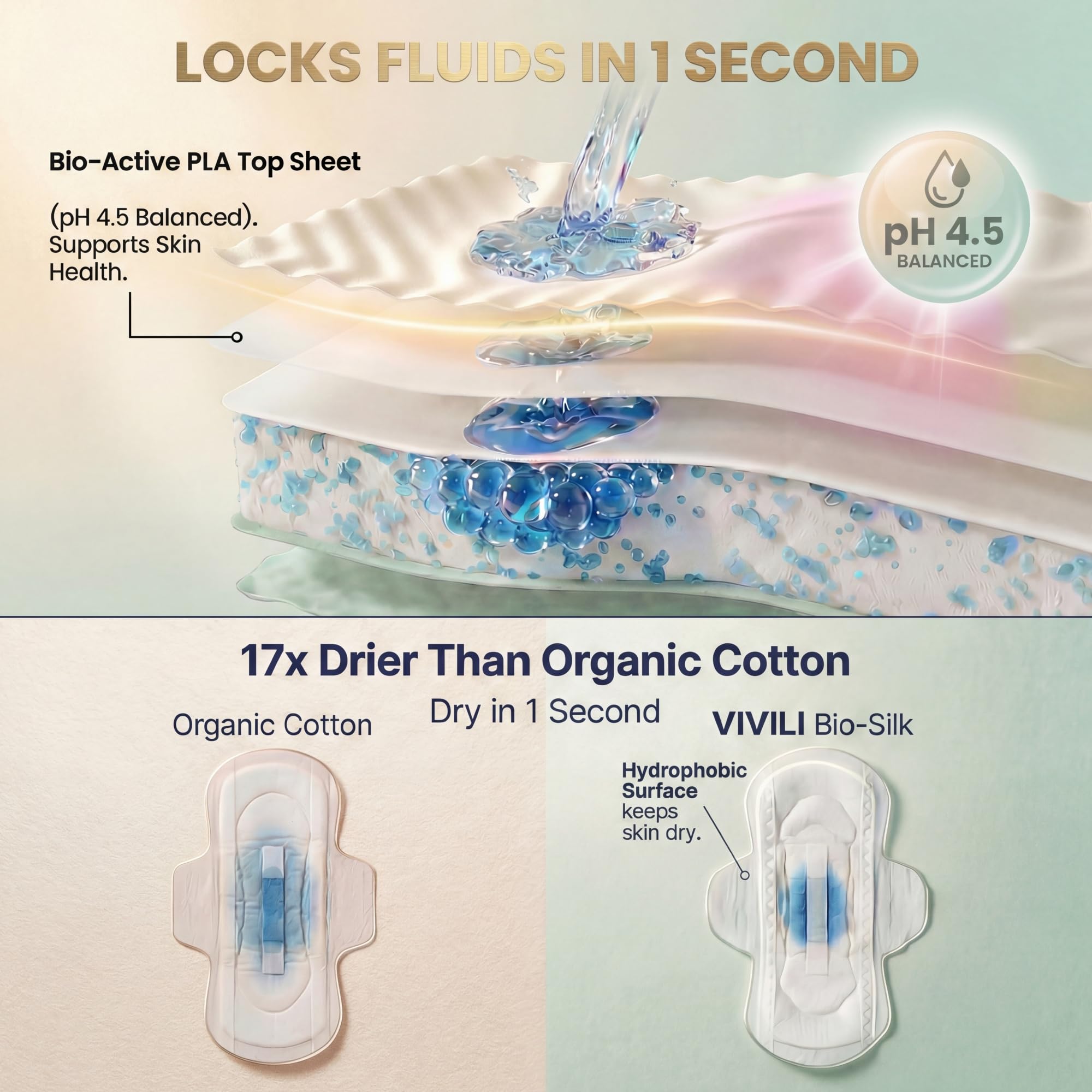 Postpartum Recovery Bundle — 420mm XXL Overnight Pads (28ct) + Disposable Briefs Pad Holder | 17x Drier Than Organic Cotton, pH 4.5 Balanced, Plant-Based C-Section & Heavy Flow Kit, Unscented
