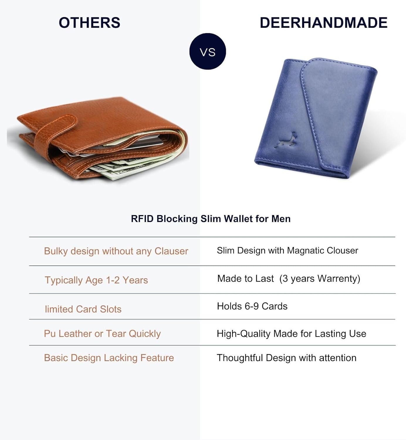 Full-Grain Leather Wallet for Men, Handcrafted Mens Bifold Wallet with RFID Blocking, Magnetic Closure, Slim Minimalist Thin Design, ID Window, Book Shaped Gift Ready Box, 3-Year Warranty - Image 5