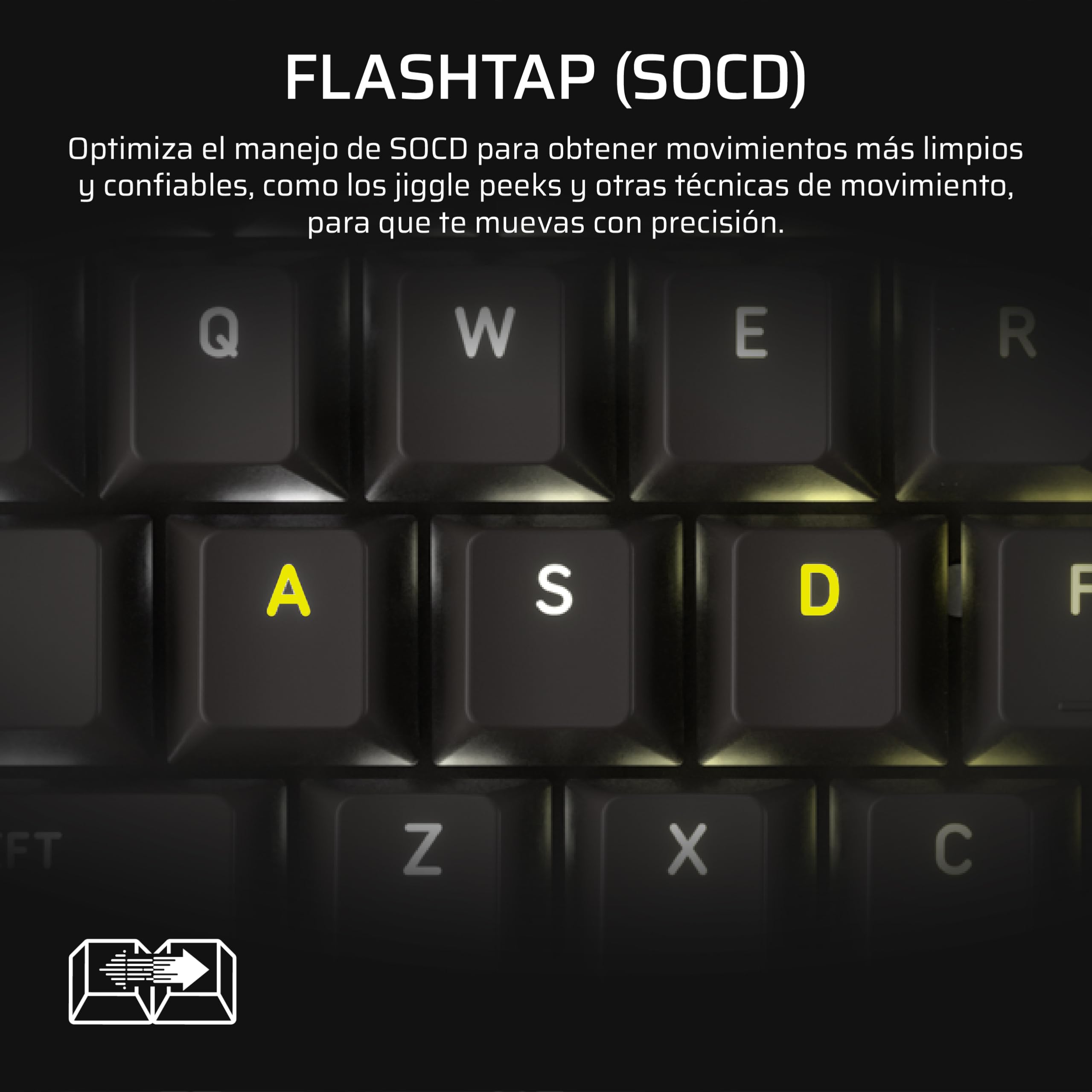 Corsair Vanguard 96 Teclado Mecánico con Cable para Juegos– Negro | QWERTY ES, Formato 96%, Interruptor Lineal de Plasma MLX, 8000Hz, Pantalla LCD, Virtual Stream Deck, Botones G, Flashtap SOCD