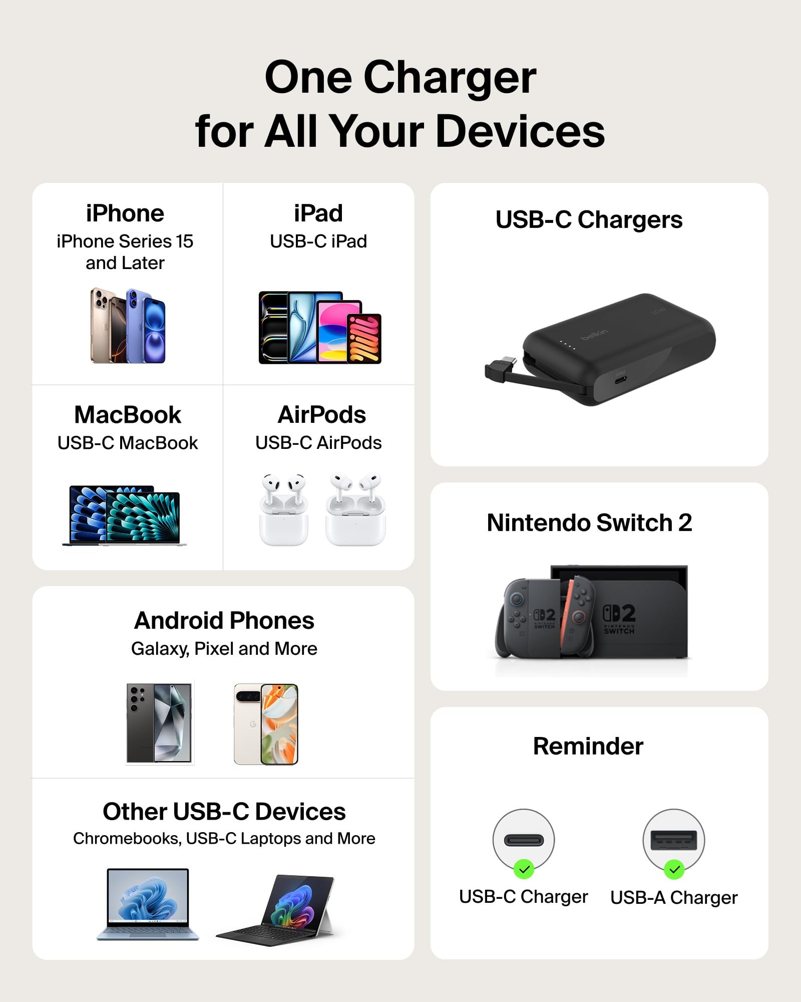 Belkin Cargador de Coche USB C de 75 W con Cable USB C retráctil de 30 Pulgadas, Cargador de iPhone, Compatible con iPhone 16 y 15, Serie Galaxy S25, AirPods, Tablet, MacBook, Chromebook, etc