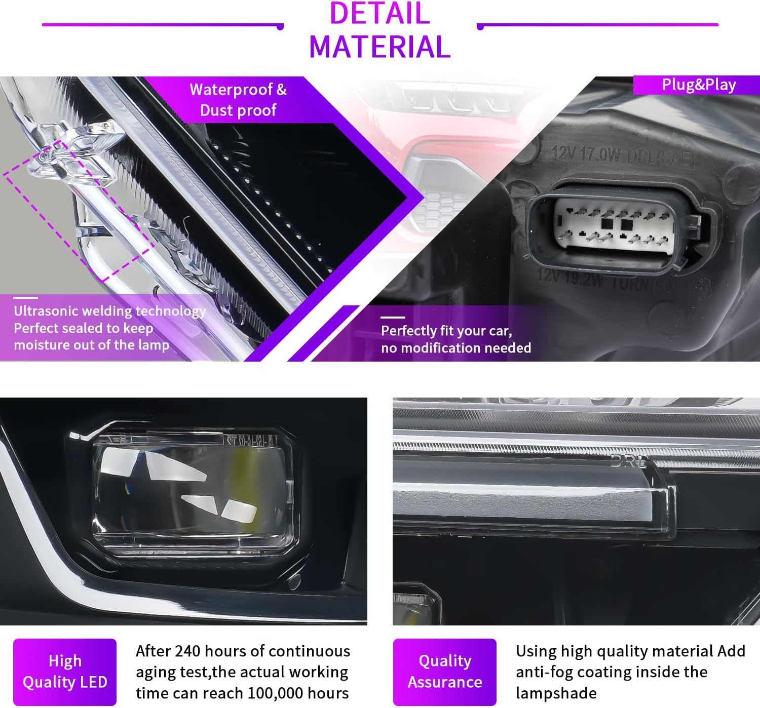 Headlights for Ford Mustang 2024-Up, OE Style Front Light Assemblies for 7th Gen Mustang S650, Black Inner, Plug and Play, Right Passenger Side