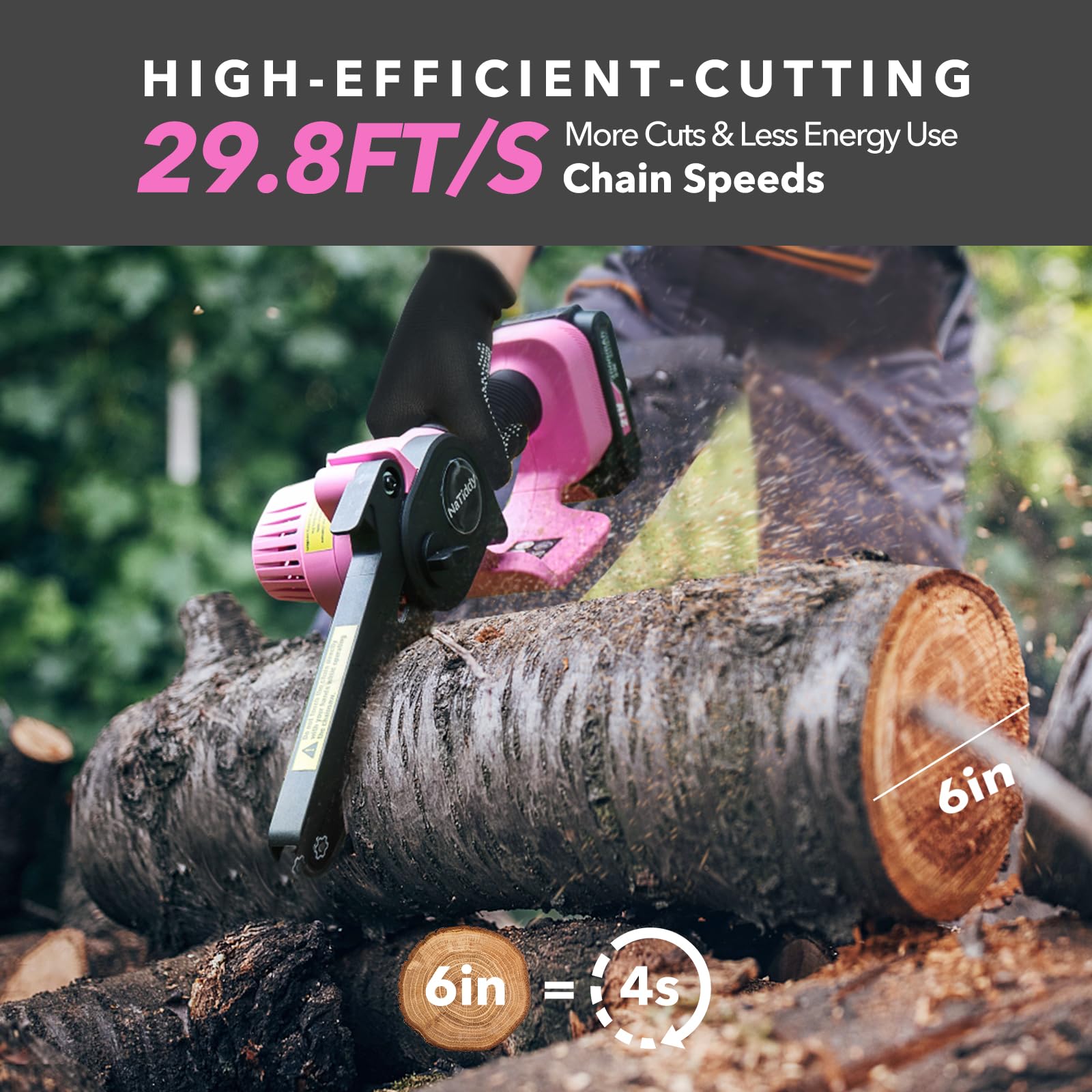 Snapklik.com : 6 Inch Mini Cordless Chainsaw Cordless, 21V Brushless ...