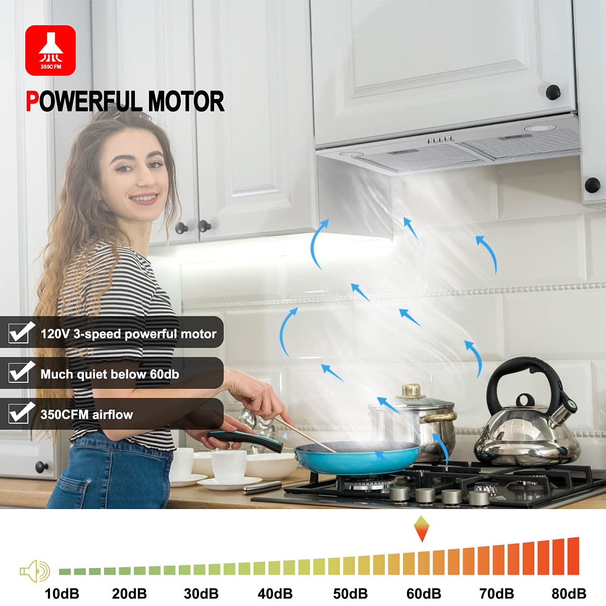 30" Range Hood Insert, GASLAND Chef BI30SP 30 inch Builtin Range Hood