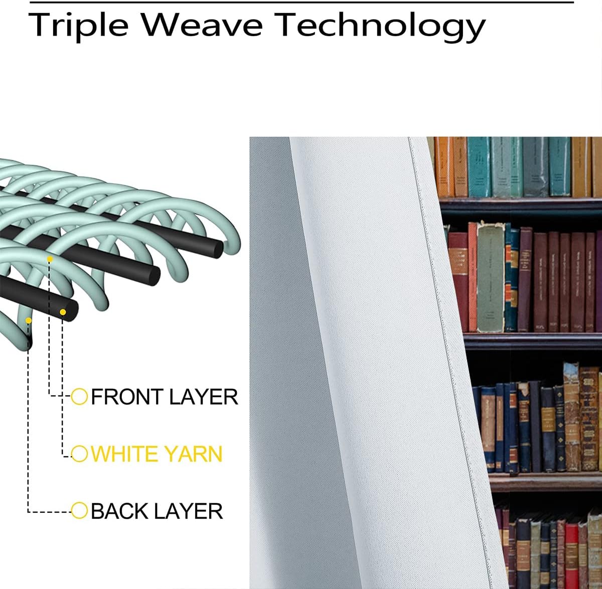 Wooden Bookcase Blackout Curtains for Girls Boy Home Decor, Library Educational Bookshelf Grommet Thermal Insulated Drapes Darkening Window Curtain for Bedroom Living Room, 42 x 45 Inch