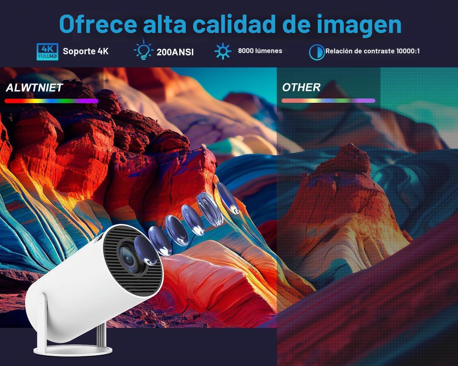 Mini Proyector portátil, WiFi6 BT 5.0 Android 11.0, proyector de video compatible con 4K 1080P, proyector de películas con corrección trapezoidal horizontal y rotación de 180° compatible con teléfonos