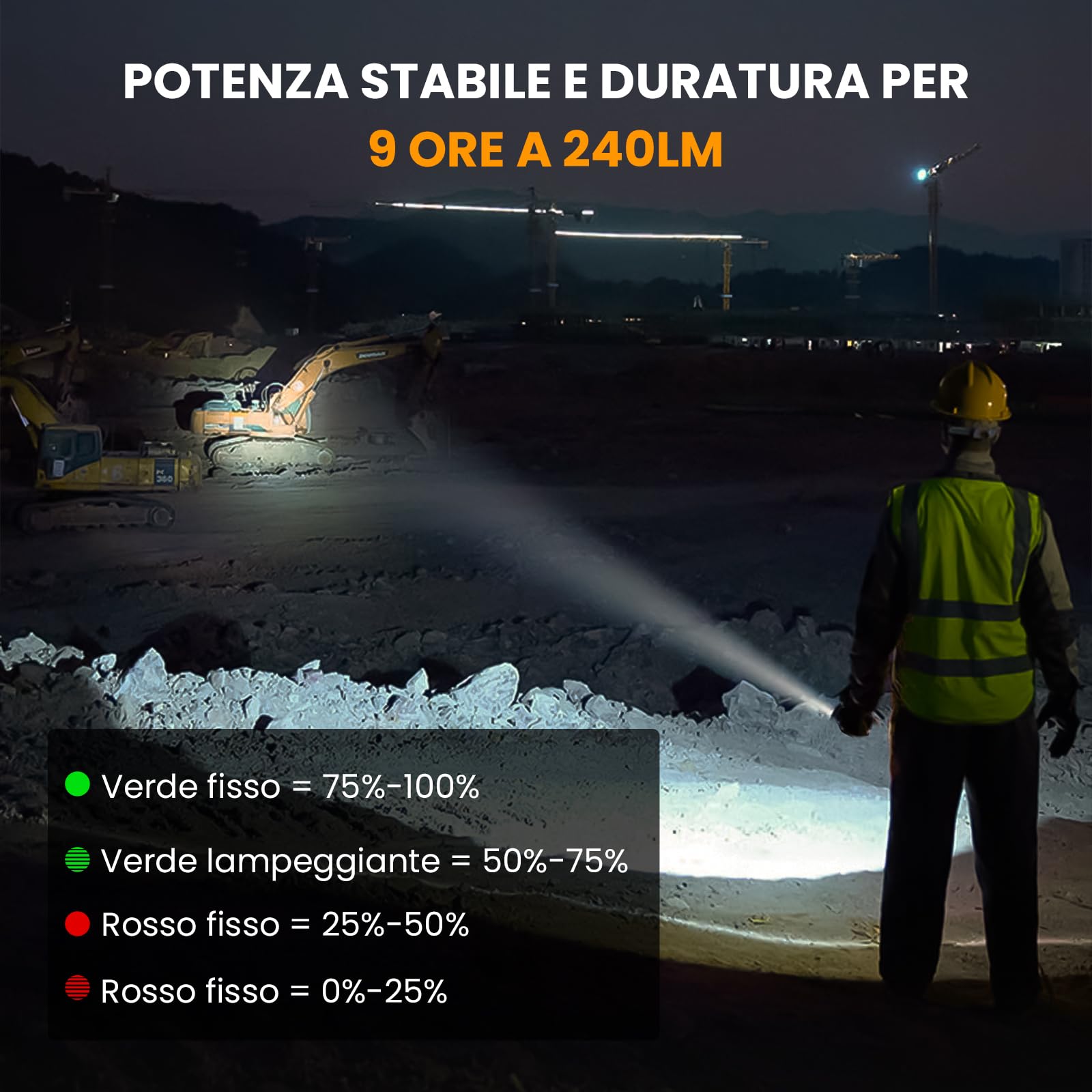 Sofirn SK1 Torcia LED Potente 1300 Lumen 479m Magnetica IPX8 Tattica | Torcia Led Ricaricabile USB-C Max 200H;Interruttore Magnetico;6 Modi;IPX8 Impermeabile Alluminio;Camping Caccia Soccorso EDC