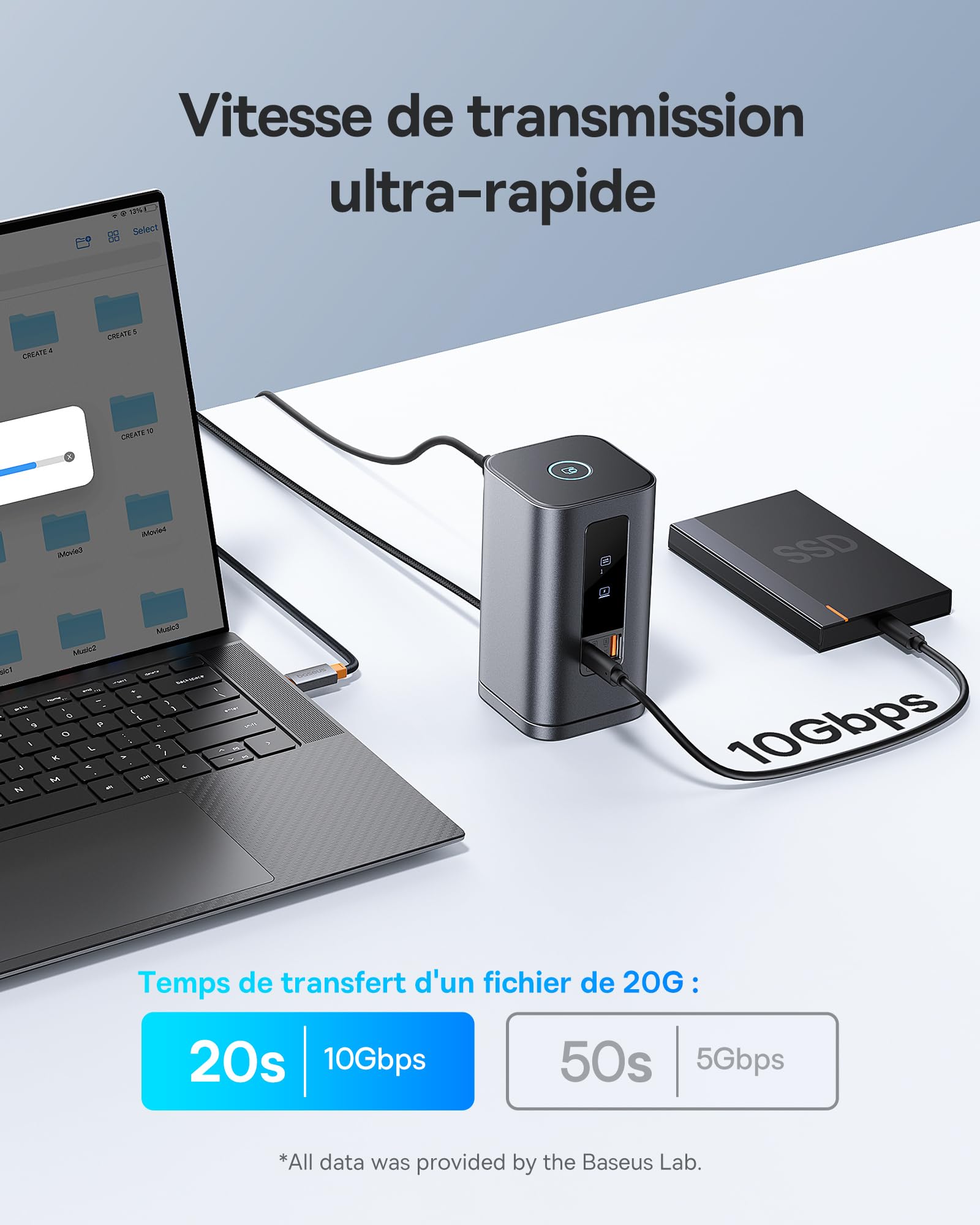 Baseus Spacemate 11 en 1 Docking Station 3 Moniteurs pour Windows, avec Écran Intelligent, 4K HDMI/DP, 10Gbps USB-C/A, 100W PD, Ethernet, Audio, Compatible avec HP/Lenovo/Dell/Acer