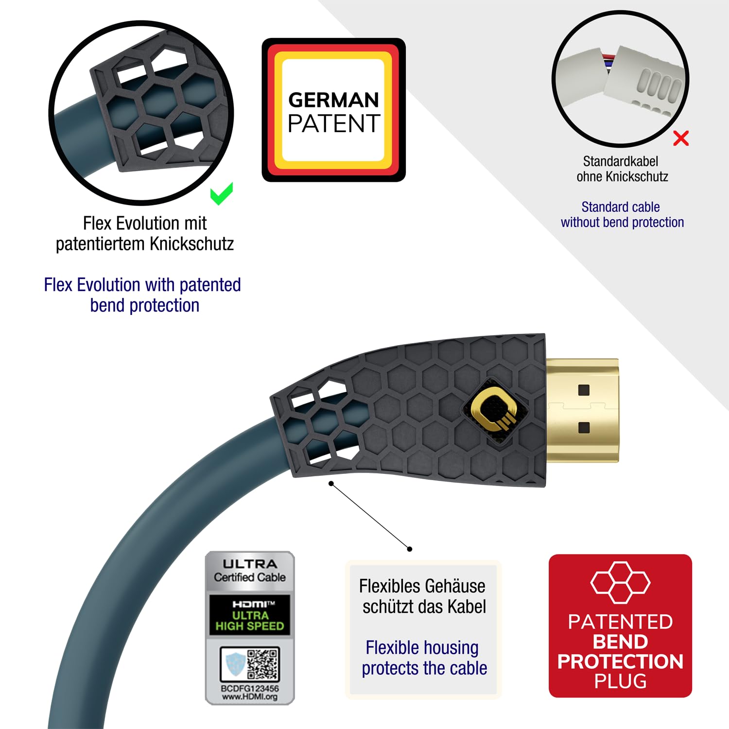 OEHLBACH FLEX EVOLUTION UHD HDMI CABLE 3,0 m