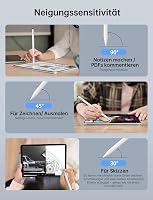 MEKO Apple Pencil Kompatibilis Érintőceruza Gumi Heggyel - Gyorstöltés és Dőlésérzékelés iPad Pro/Air/Mini Modellekhez 2018-2025 6