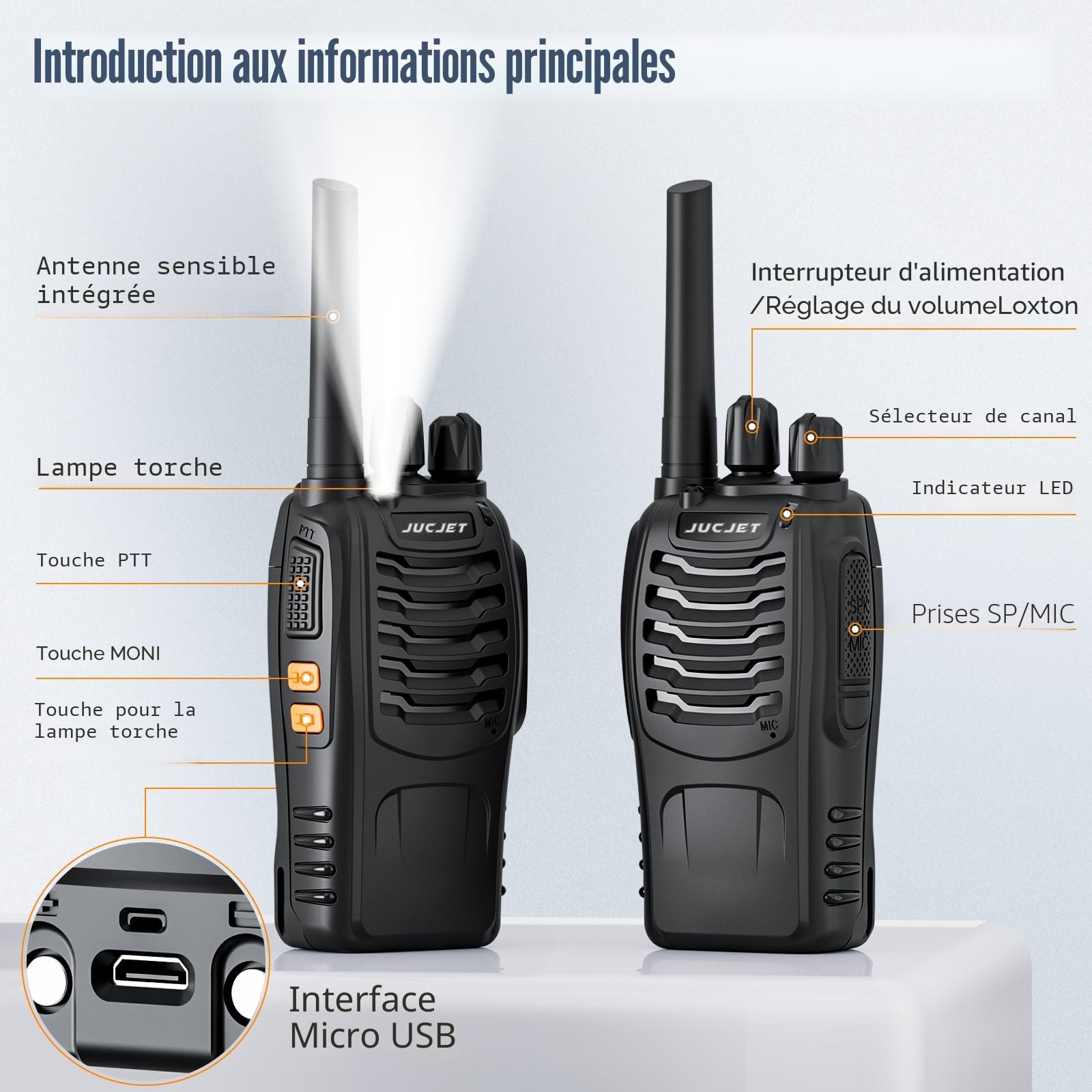 88E Walkie Talkie, Licence-Free PMR446 16 Channel Radios, Handheld Radio, Built-in LED Torch with USB Connection and Headset (Black-6 Pack)