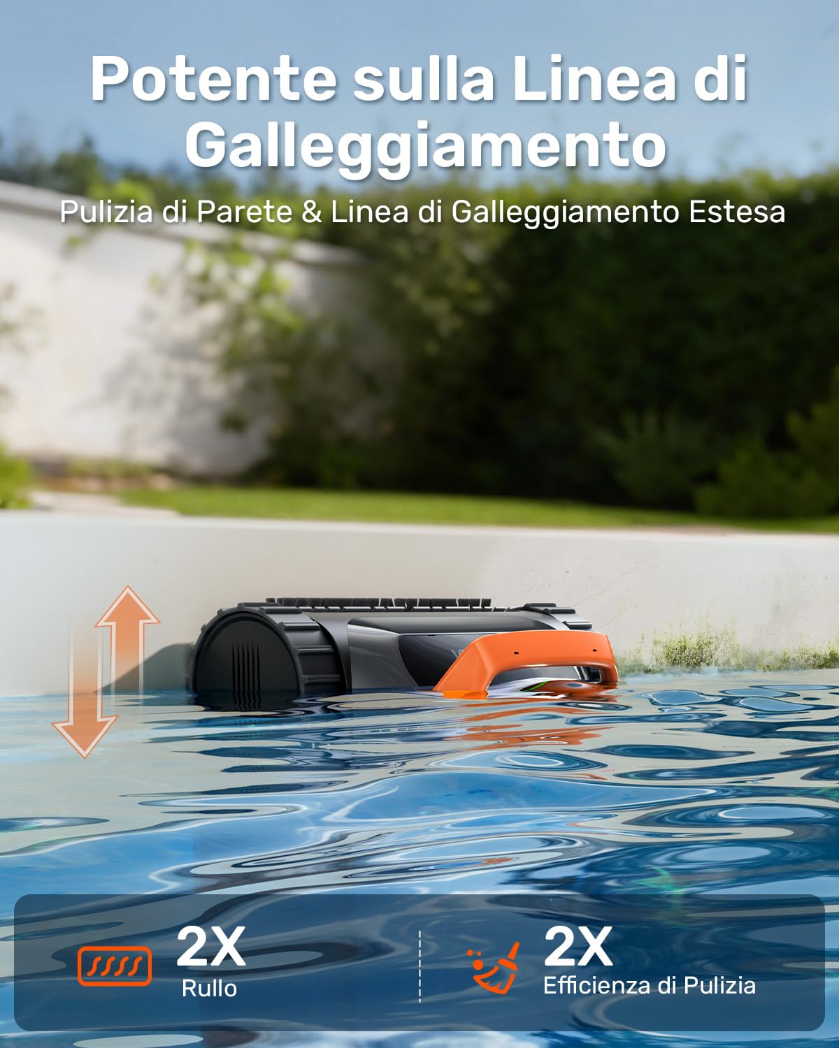 Gosvor Robot Piscina Pareti e Fondo, Doppia Filtrazione, Navigazione Intelligente, 5 modalità, App, 200 min Autonomia, Parcheggio Auto, Aspirapolvere per Piscina Fino a 200㎡,Arancione