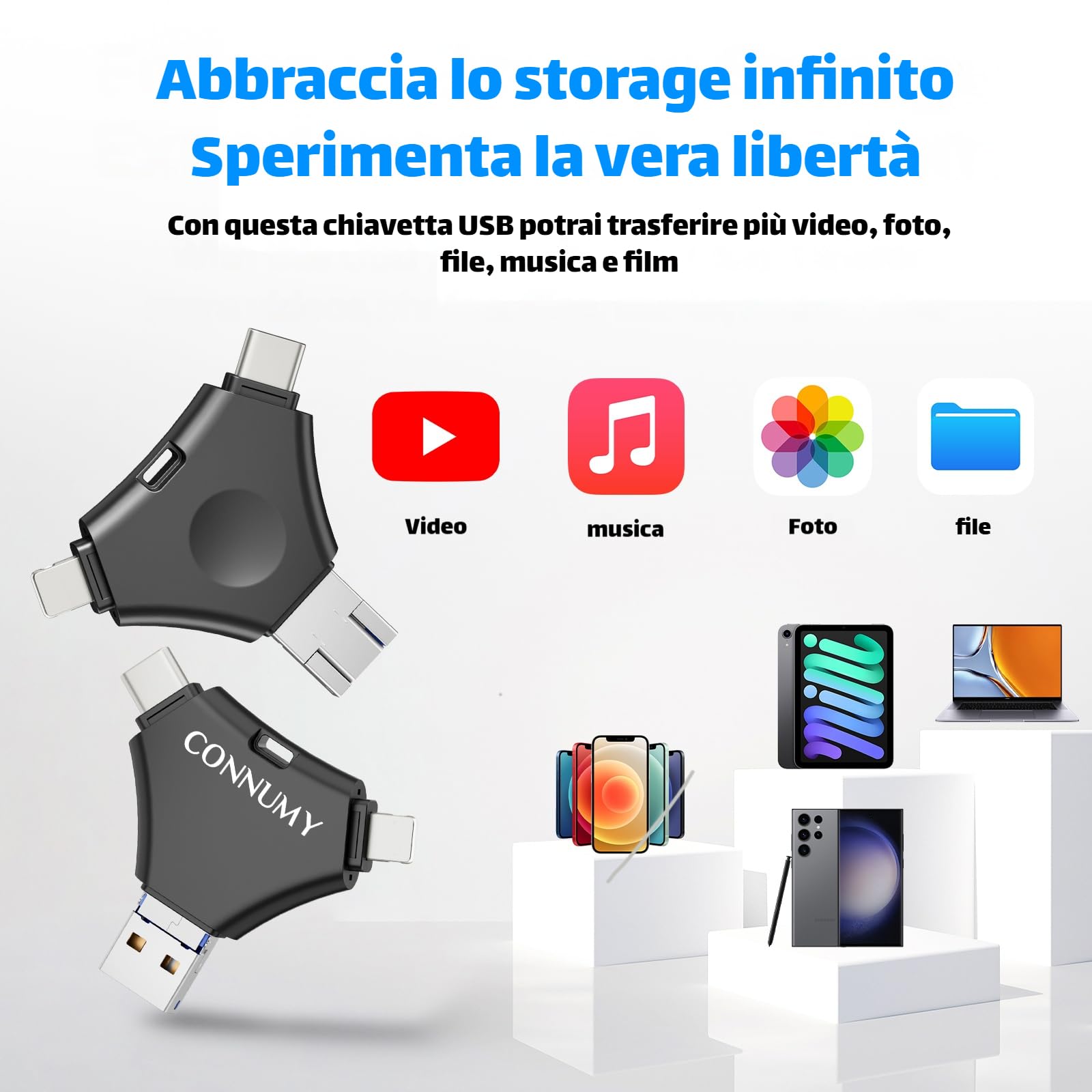 Chiavetta USB 256GB per Phone Memoria Esterna per Phone/Pad/Android/PC, 4 in 1 USB Pen Driveper il Backup di Foto/Video con Nessuna App.