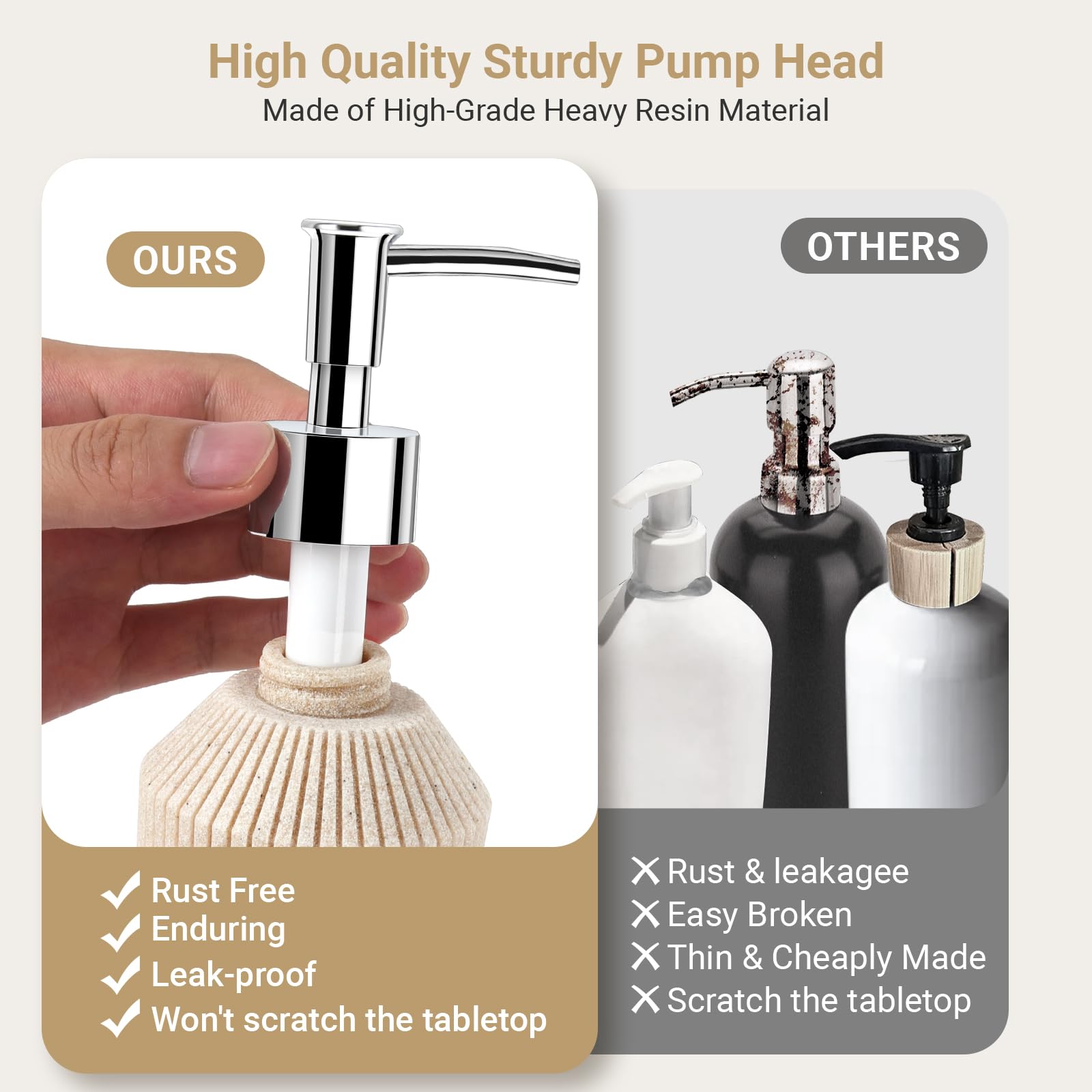 Beige 300ml/10oz Striped Anti-Slip Soap Dispenser - 1 Pack with ABS Rust-Proof Pump Head, Multi-Use for Bathroom, Kitchen, and Office