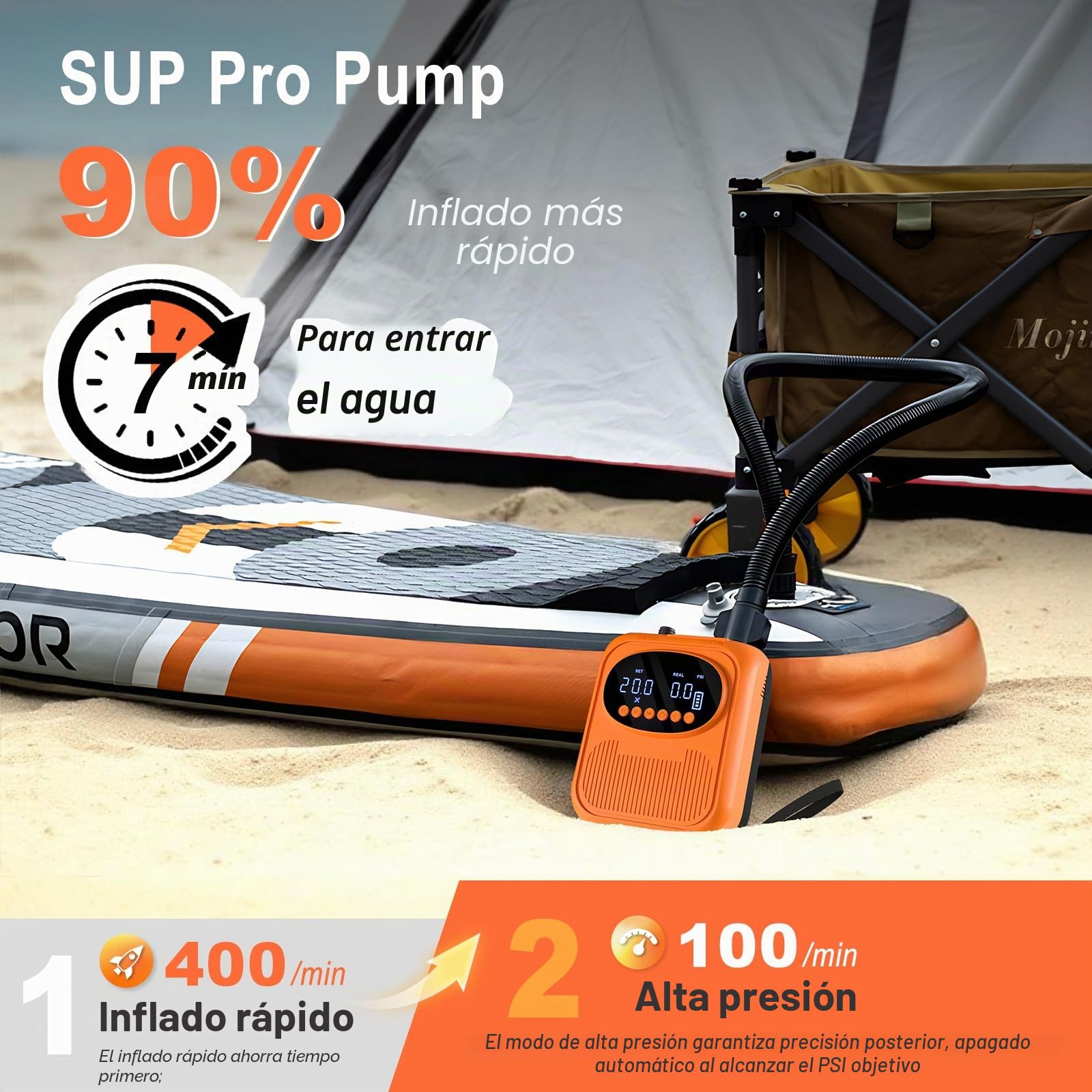 Bomba Eléctrica 20 PSI para Sup - Bomba Inteligente Recargable con Conector 12V, Inflado/Desinflado con Parada Automática - para Paddle, Kayak, Carpas, Colchonetas de Aire, Juguetes de Piscina