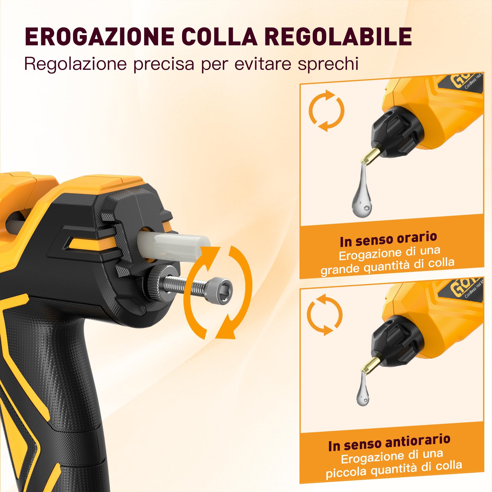 Pistola Colla a Caldo Senza Fili 21V - 150W Pistola Colla a Caldo con Batteria 2.0Ah, Temperatura Regolabile 100-220℃, Riscaldamento Rapido, Ugello Antigoccia, 20 Bastoncini da 11mm per DIY