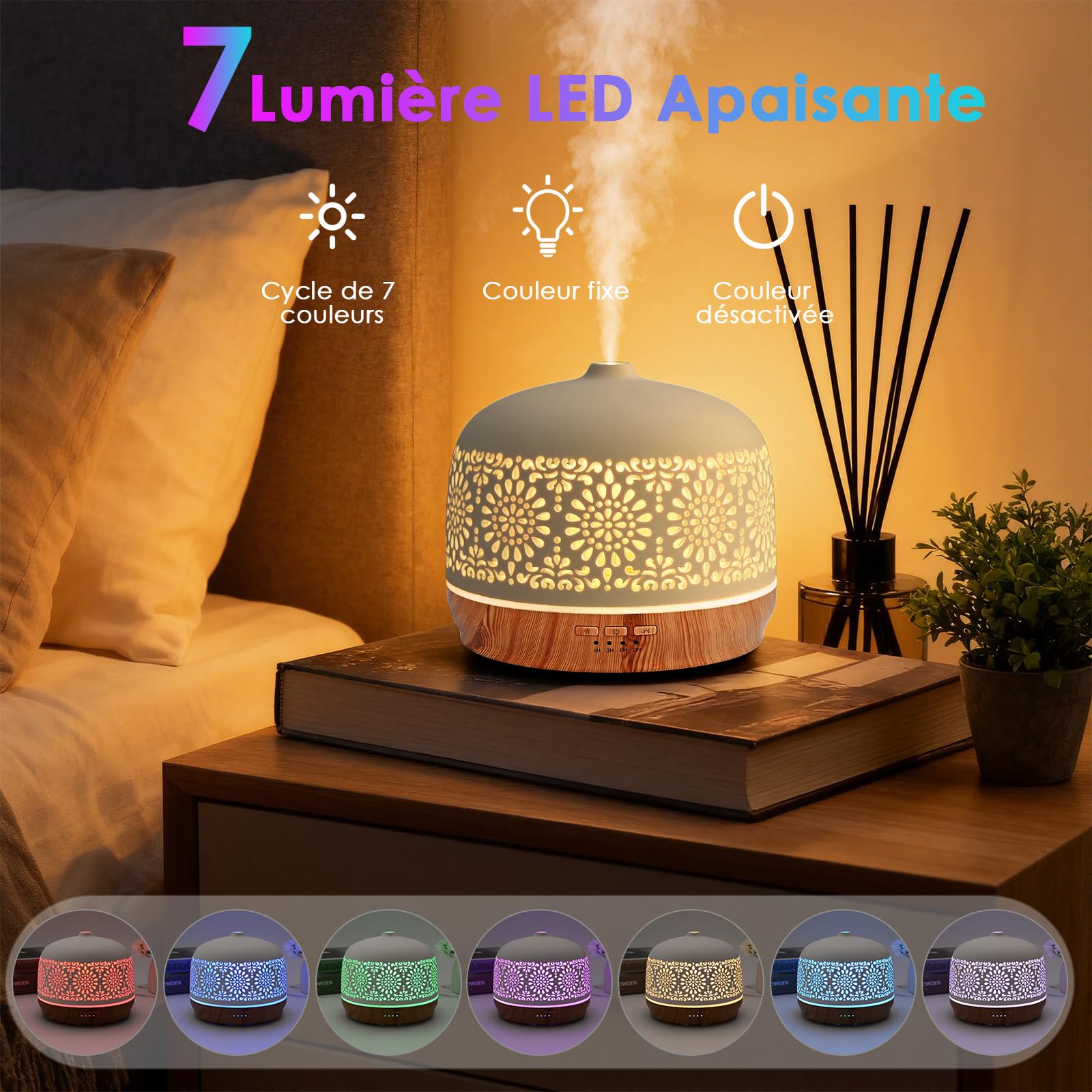 Diffuseur Huiles Essentielles en Céramique 500ML, Diffuseur de Parfum Electrique Ultrasonique Diffuseur Huile Essentielle pour la Maison, Yoga