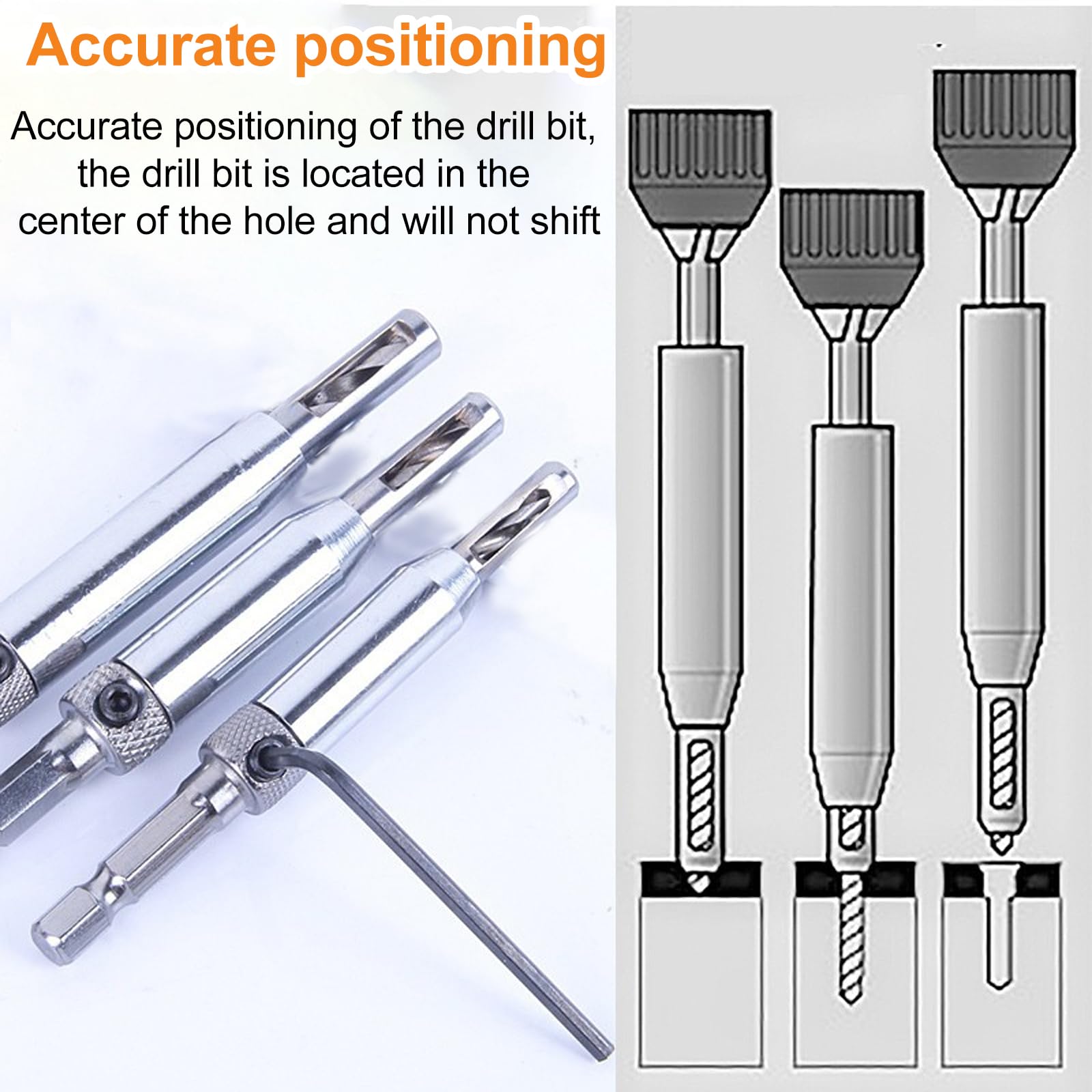 3 Pieces of Self Centering Hinge Drill Bit Kit, Quick Release Drill Bit Guide Kit, Upgraded Hinge Drill Bit Kit, Used for Door and Window Cabinet Hinge Guide Hole Drill Bits - Image 3