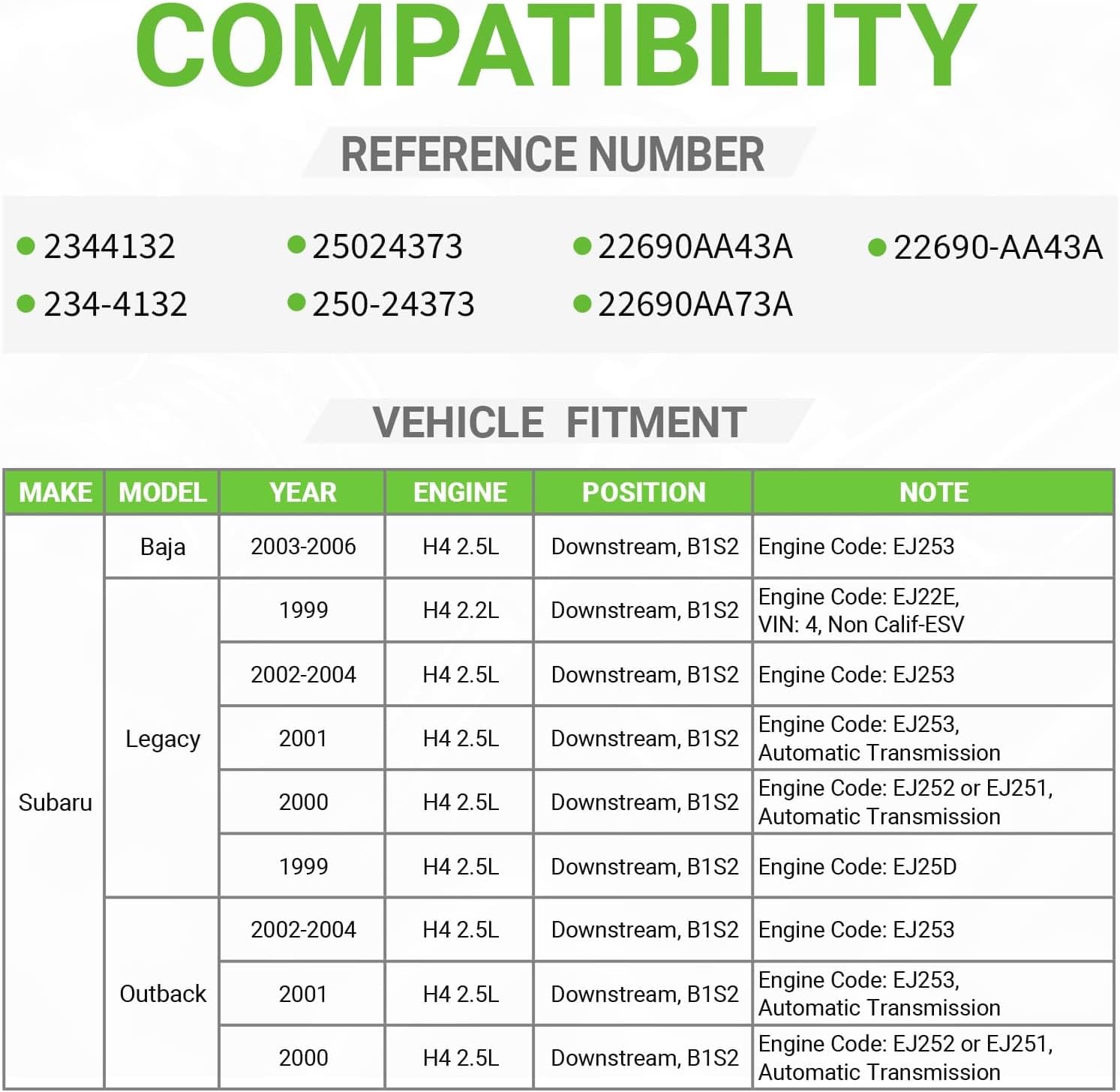 O2 Oxygen Sensor Downstream B1S2 Compatible with Subaru Legacy 1999-2004, Outback 2000-2004, Baja 2003-2006, H4 2.5L 2.2L # 22690-AA43A 22690AA73A 234-4132 250-24373 22690AA73A 2344132 25024373