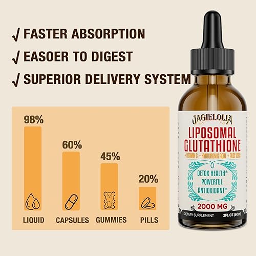 Miniatura 4 de Líquido de glutatión liposomal de 2000 MG, fabricado en los Estados Unidos, suplemento de glutatión reducido, absorción mejorada, sin OMG, potente