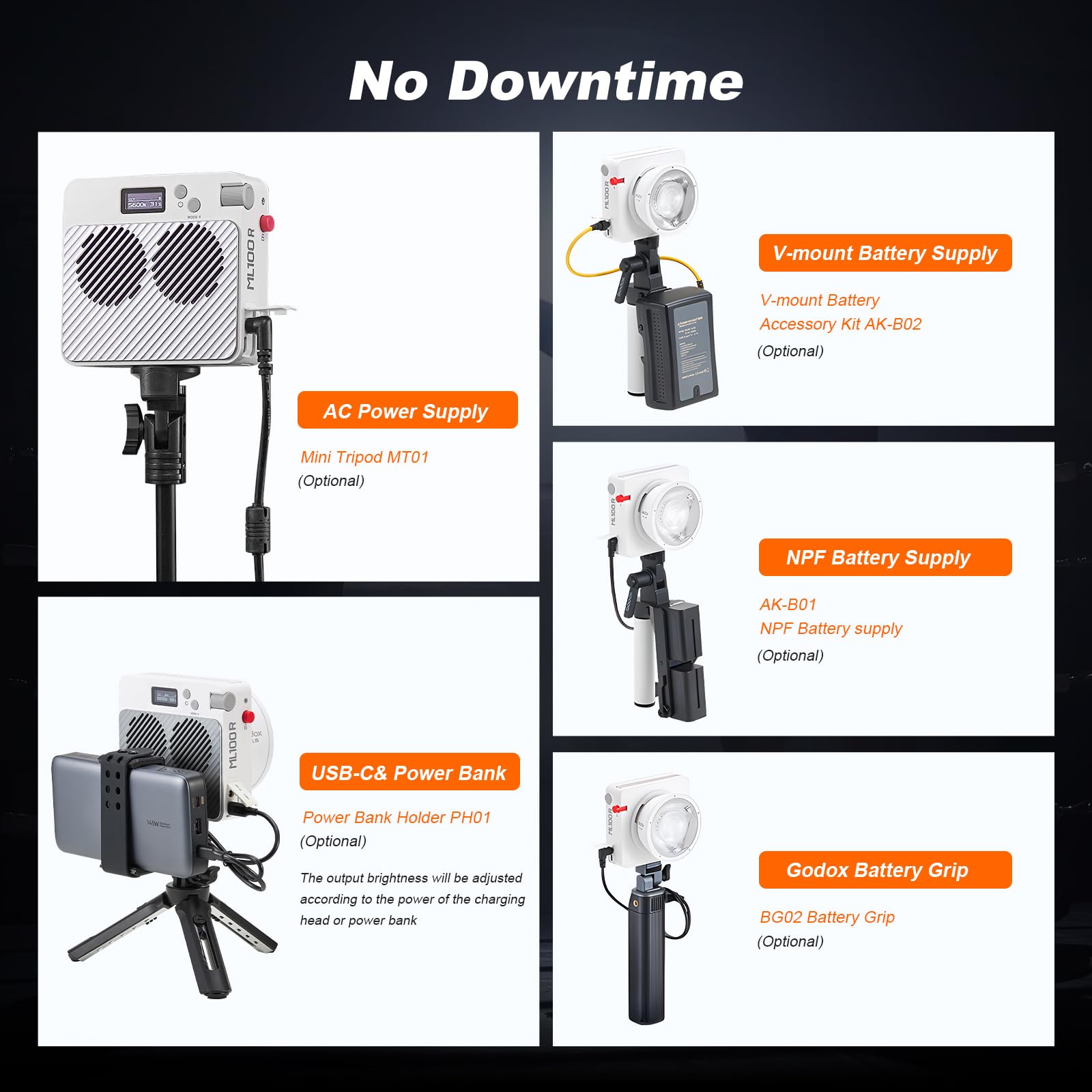 Godox ML100R GODOX 110W RGB LED luz de vídeo COB cor completa luz