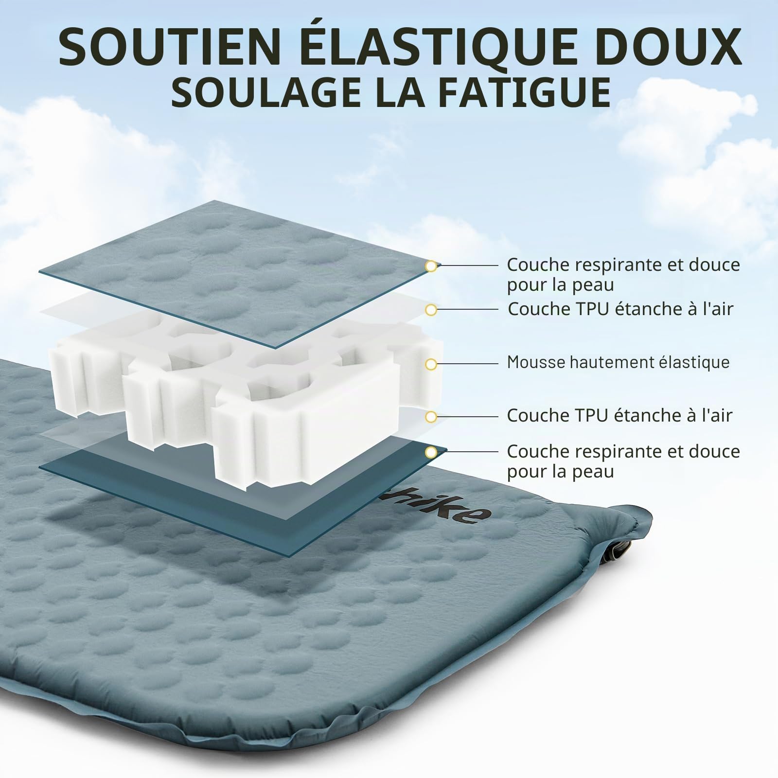 Naturehike Tapis de Sol Auto-gonflant Ultra léger, isolé, rectangulaire/Momie, 3,5 cm, pour Le Camping, la randonnée, Les Voyages, Le Prix ISPO 2024