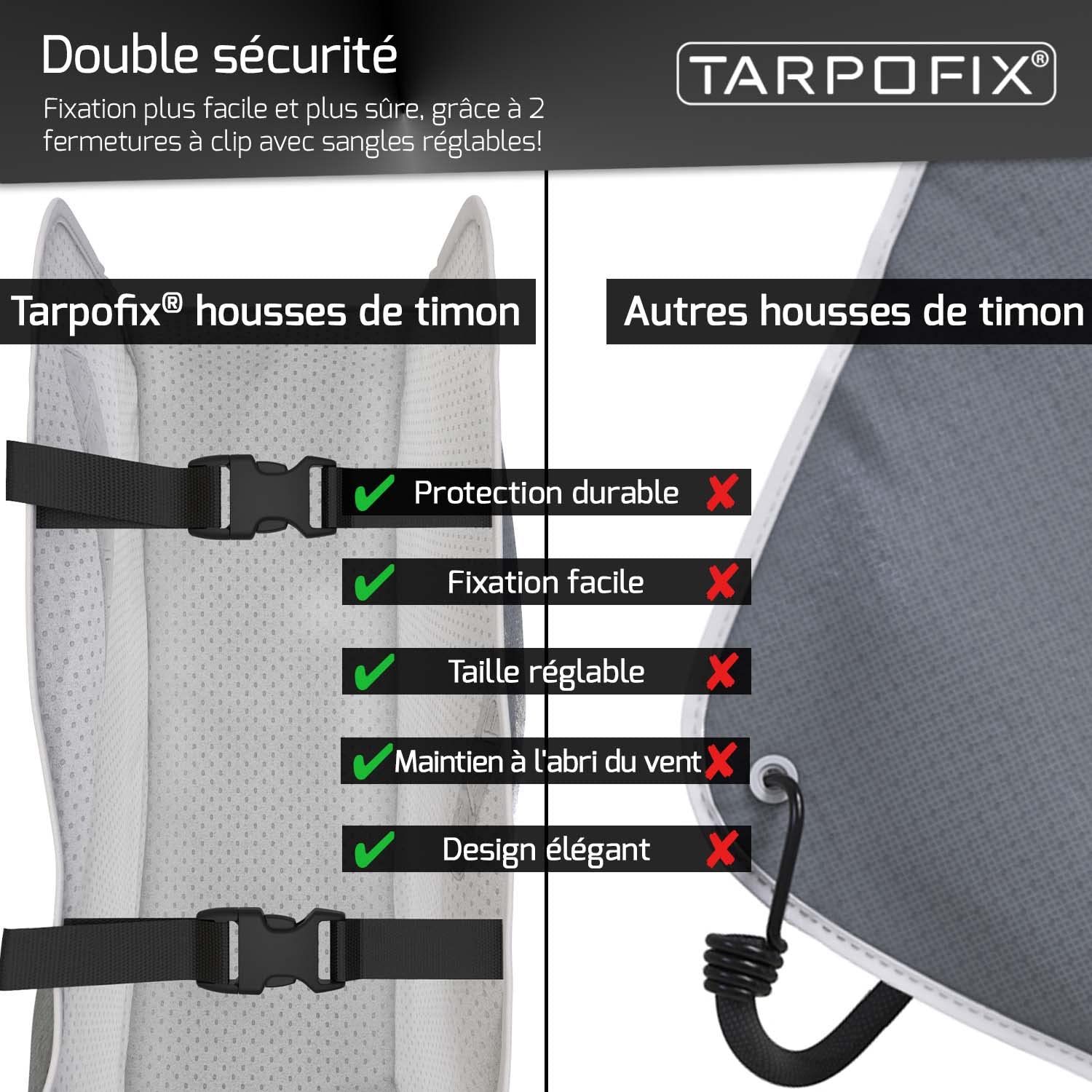 Tarpofix® Housse de Timon avec Fermeture à Double clic - Couverture de Barre d'attelage Universelle pour caravanes de Grande Taille - Couverture d'attelage pour remorques