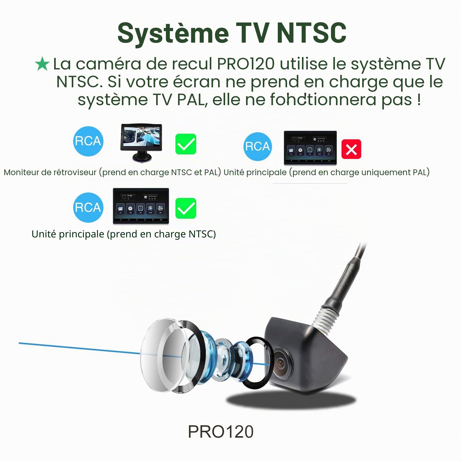 PARKVISION Caméra recul NTSC CVBS 12-24V, Boutons intelligents