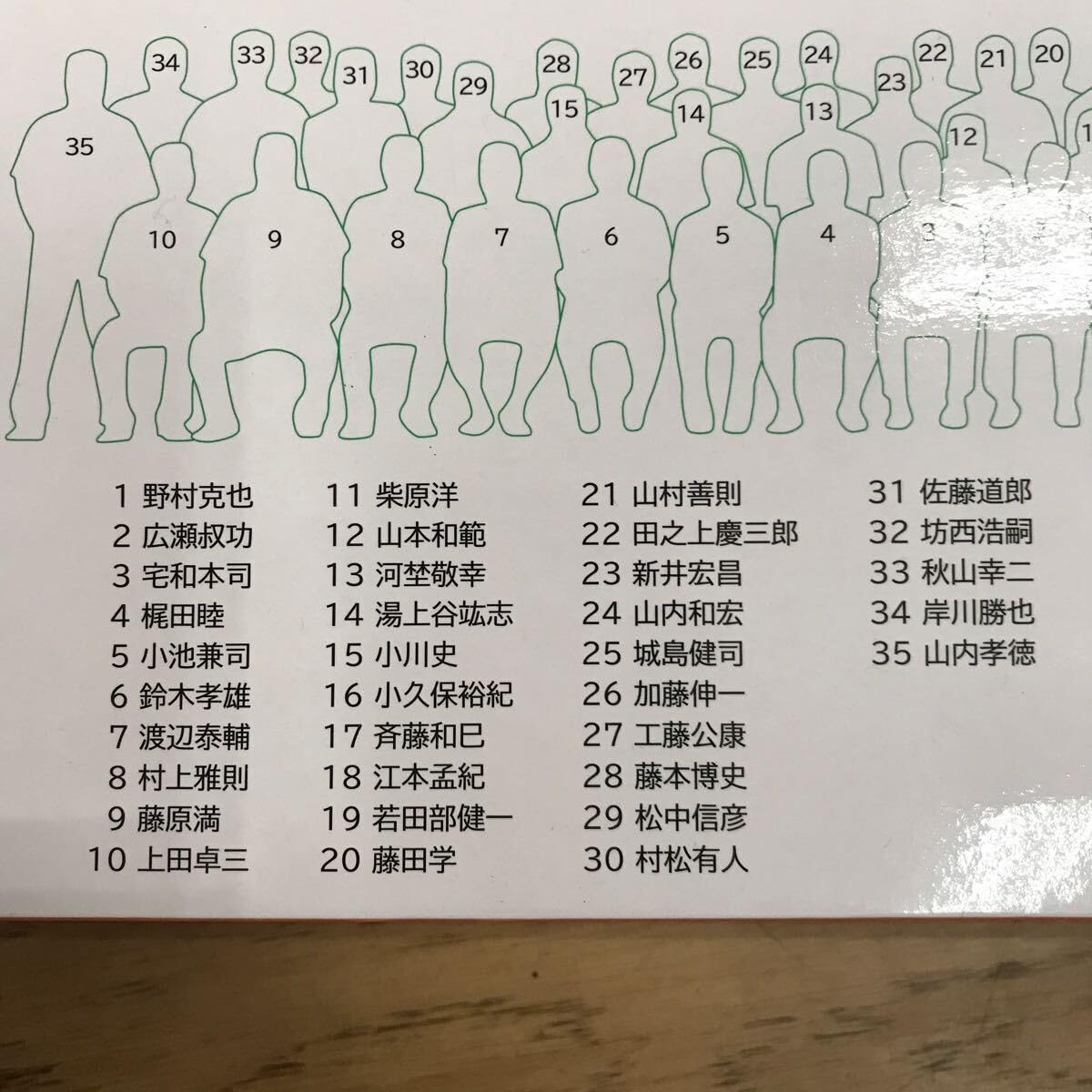 読売巨人軍宮崎キャンプ60年記念 バスタオル Amazon.co.jp