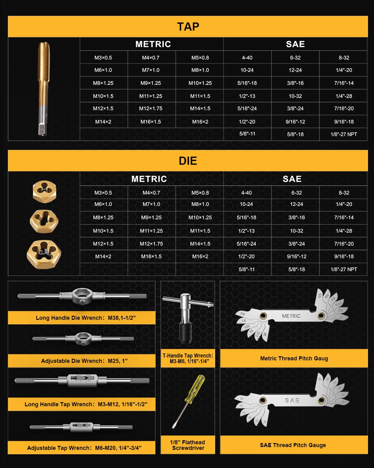 Kolvoii 86-Piece SAE/Metric Tap and Die Set, Titanium-Coated — Amazon image 3