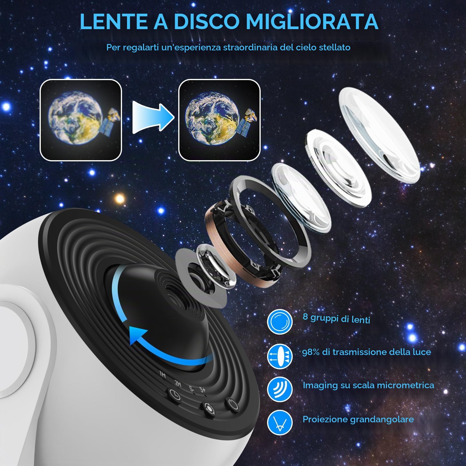 Proiettore di Stelle Planetario, Proiettore di Galassie a Globo LED con 13 Dischi di Pellicola Luce Notturna del Cielo Stellato Lampada Proiettore di Luna per Bambini Adulti Camera da Letto Soggiorno
