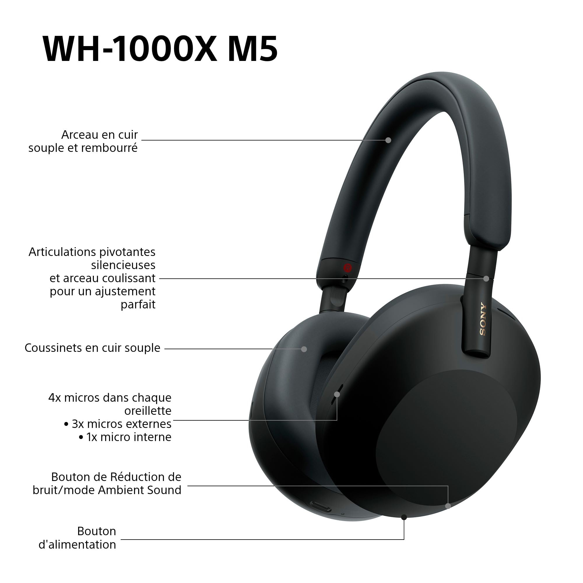 Sony WH-1000XM5 - Étui Rigide, Casque sans Fil Haut de Gamme à réduction de Bruit, Bluetooth, qualité d'appel Claire, Audio Hi Res, 30h d'autonomie, étui Rigide, iOS et Android - Noir