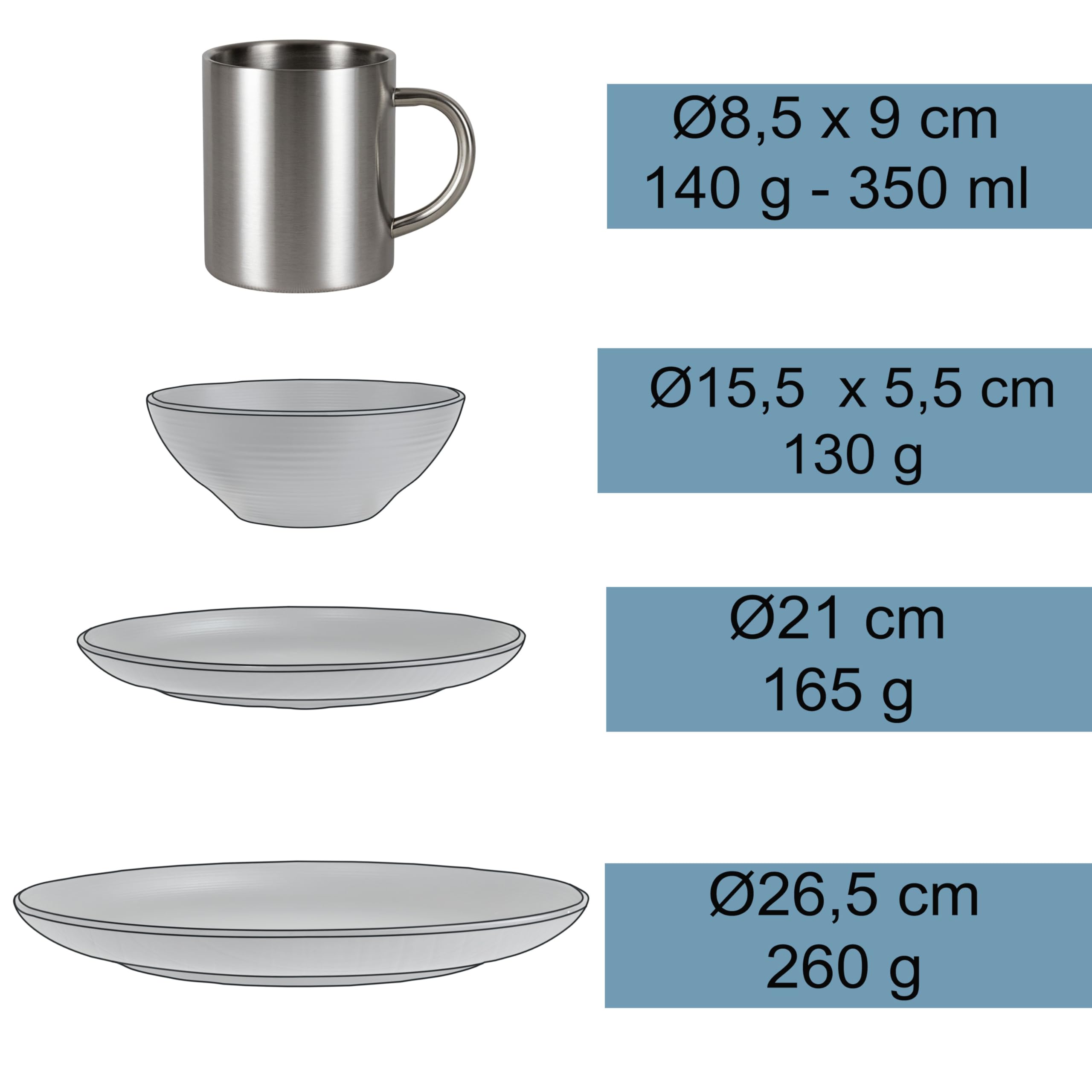 Melamin Geschirr Set Schwarz Edelstahl Thermo Tassen Picknick ideal Camping