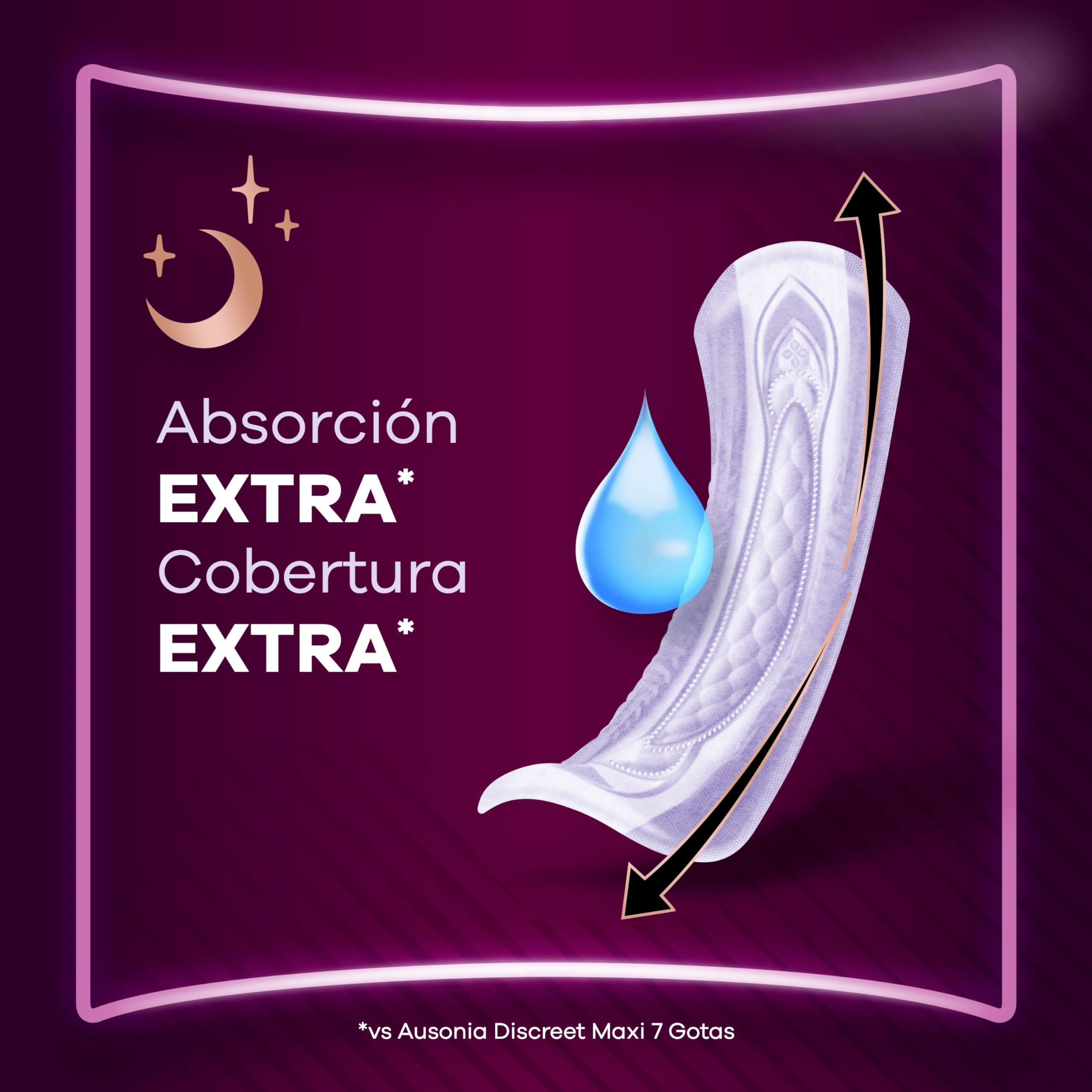 Ausonia Discreet Compresas Ultra Día Y Noche, Pack de 48, Para Pérdidas De Orina Para Mujer, Extra Segura Y Discreta