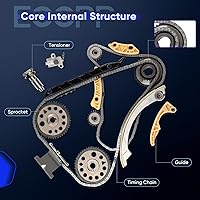 Vista 3 de ECCPP Kit de cadena de distribución del motor para Saturn Ion, 05-08 para Chevrolet Cobalt; 04-10 para Chevrolet Malibu; 10-11 para Buick LaCrosse