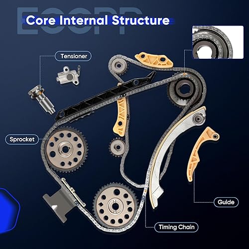 Miniatura 3 de ECCPP Kit de cadena de distribución del motor para Saturn Ion, 05-08 para Chevrolet Cobalt; 04-10 para Chevrolet Malibu; 10-11 para Buick LaCrosse